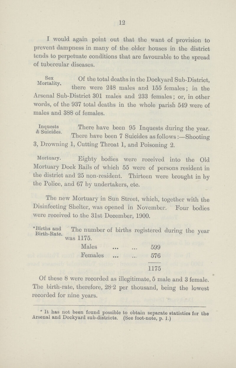 12 I would again point out that the want of provision to prevent dampness in many of the older houses in the district tends to perpetuate conditions that are favourable to the spread of tubercular diseases. Sex Mortality. Of the total deaths in the Dockyard Sub-District, there were 248 males and 155 females; in the Arsenal Sub-District 301 males and 233 females; or, in other words, of the 937 total deaths in the whole parish 549 were of males and 388 of females. Inquests & Suicides. There have been 95 Inquests during the year. There have been 7 Suicides as follows:—Shooting 3, Drowning 1, Cutting Throat 1, and Poisoning 2. Mortuary. Eighty bodies were received into the Old Mortuary Dock Rails of which 55 were of persons resident in the district and 25 non-resident. Thirteen were brought in by the Police, and 67 by undertakers, etc. The new Mortuary in Sun Street, which, together with the Disinfecting Shelter, was opened in November. Four bodies were received to the 31st December, 1900. *Births and Birth-Rate. The number of births registered during the year was 1175. Males 599 Females 576 1175 Of these 8 were recorded as illegitimate, 5 male and 3 female. The birth-rate, therefore, 28.2 per thousand, being the lowest recorded for nine years. * It has not been found possible to obtain separate statistics for the Arsenal and Dockyard sub-districts. (See foot-note, p. 1.)