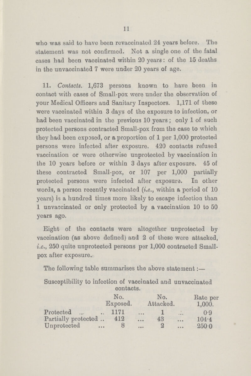 11 who was said to have been revaccinated 24 years before. The statement was not confirmed. Not a single one of the fatal cases had been vaccinated within 20 years: of the 15 deaths in the unvaccinated 7 were under 20 years of age. 11. Contacts. 1,673 persons known to have been in contact with cases of Small-pox were under the observation of your Medical Officers and Sanitary Inspectors. 1,171 of these were vaccinated within 3 days of the exposure to infection, or had been vaccinated in the previous 10 years; only 1 of such protected persons contracted Small-pox from the case to which they had been exposed, or a proportion of 1 per 1,000 protected persons were infected after exposure. 420 contacts refused vaccination or were otherwise unprotected by vaccination in the 10 years before or within 3 days after exposure. 45 of these contracted Small-pox, or 107 per 1,000 partially protected persons were infected after exposure. In other words, a person recently vaccinated (i.e., within a period of 10 years) is a hundred times more likely to escape infection than 1 unvaccinated or only protected by a vaccination 10 to 50 years ago. Eight of the contacts were altogether unprotected by vaccination (as above defined) and 2 of these were attacked, i.e., 250 quite unprotected persons per 1,000 contracted Small pox after exposure. The following table summarises the above statement:— Susceptibility to infection of vaccinated and unvaccinated contacts. No. Exposed. No. Attacked. Rate per 1,000. Protected 1171 1 0.9 Partially protected 412 43 104.4 Unprotected 8 2 250.0