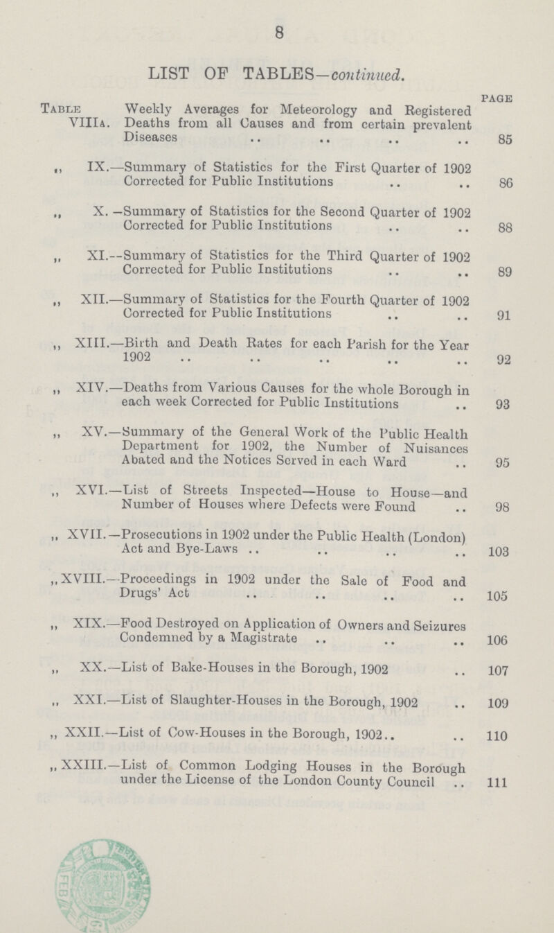8 LIST OF TABLES—continued. page Table Weekly Averages for Meteorology and Registered VIIIa. Deaths from all Causes and from certain prevalent Diseases 85 „ IX.—Summary of Statistics for the First Quarter of 1902 Corrected for Public Institutions 86 ,, X. —Summary of Statistics for the Second Quarter of 1902 Corrected for Public Institutions 88 ,, XI.—Summary of Statistics for the Third Quarter of 1902 Corrected for Public Institutions 89 „ XII.—Summary of Statistics for the Fourth Quarter of 1902 Corrected for Public Institutions 91 ,, XIII.—Birth and Death Rates for each Parish for the Year 1902 92 „ XIV.—Deaths from Various Causes for the whole Borough in each week Corrected for Public Institutions 93 ,, XV.—Summary of the General Work of the Public Health Department for 1902, the Number of Nuisances Abated and the Notices Served in each Ward 95 „ XVI.—List of Streets Inspected—House to House—and Number of Houses where Defects were Found 98 ,, XVII. —Prosecutions in 1902 under the Public Health (London) Act and Bye-Laws 103 ,, XVIII.—Proceedings in 1902 under the Sale of Food and Drugs' Act 105 ,, XIX.—Food Destroyed on Application of Owners and Seizures Condemned by a Magistrate 106 „ XX.—List of Bake-Houses in the Borough, 1902 107 „ XXI.—List of Slaughter-Houses in the Borough, 1902 109 „ XXII.—List of Cow-Houses in the Borough, 1902 110 „ XXIII.—List of Common Lodging Houses in the Borough under the License of the London County Council 111