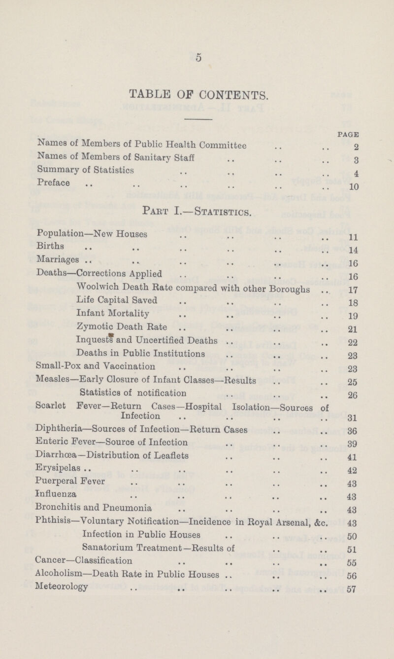 5 TABLE OF CONTENTS. page Names of Members of Public Health Committee 2 Names of Members of Sanitary Staff 3 Summary of Statistics 4 Preface 10 Part I.—Statistics. Population—New Houses 11 Births 14 Marriages 16 Deaths—Corrections Applied 16 Woolwich Death Rate compared with other Boroughs 17 Life Capital Saved 18 Infant Mortality 19 Zymotic Death Rate 21 Inquest* and Uncertified Deaths 22 Deaths in Public Institutions 23 Small-Pox and Vaccination 23 Measles—Early Closure of Infant Classes—Results 25 Statistics of notification 26 Scarlet Fever—Return Cases—Hospital Isolation—Sources of Infection 31 Diphtheria—Sources of Infection—Return Cases 36 Enteric Fever—Source of Infection 39 Diarrhoea—Distribution of Leaflets 41 Erysipelas 42 Puerperal Fever 43 Influenza 43 Bronchitis and Pneumonia 43 Phthisis—Voluntary Notification—Incidence in Royal Arsenal, &c. 43 Infection in Public Houses 50 Sanatorium Treatment—Results of 51 Cancer—Classification 55 Alcoholism—Death Rate in Public Houses 56 Meteorology 57