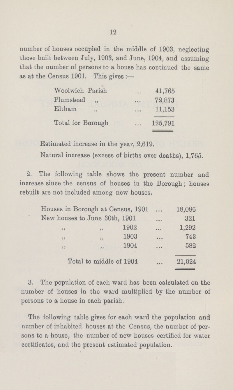 12 number of houses occupied in the middle of 1903, neglecting those built between July, 1903, and June, 1904, and assuming that the number of persons to a house has continued the same as at the Census 1901. This gives:— Woolwich Parish 41,765 Plumstead ,, 72,873 Eltham ,, 11,153 Total for Borough 125,791 Estimated increase in the year, 2,619. Natural increase (excess of births over deaths), 1,765. 2. The following table shows the present number and increase siuce the census of houses in the Borough; houses rebuilt are not included among new houses. Houses in Borough at Census, 1901 18,086 New houses to June 30th, 1901 321 ,, ,,1902 1,292 ,, ,,1903 743 ,, ,,1904 582 Total to middle of 1904 21,024 3. The population of each ward has been calculated on the number of houses in the ward multiplied by the number of persons to a house in each parish. The following table gives for each ward the population and number of inhabited houses at the Census, the number of per sons to a house, the number of new houses certified for water certificates, and the present estimated population.