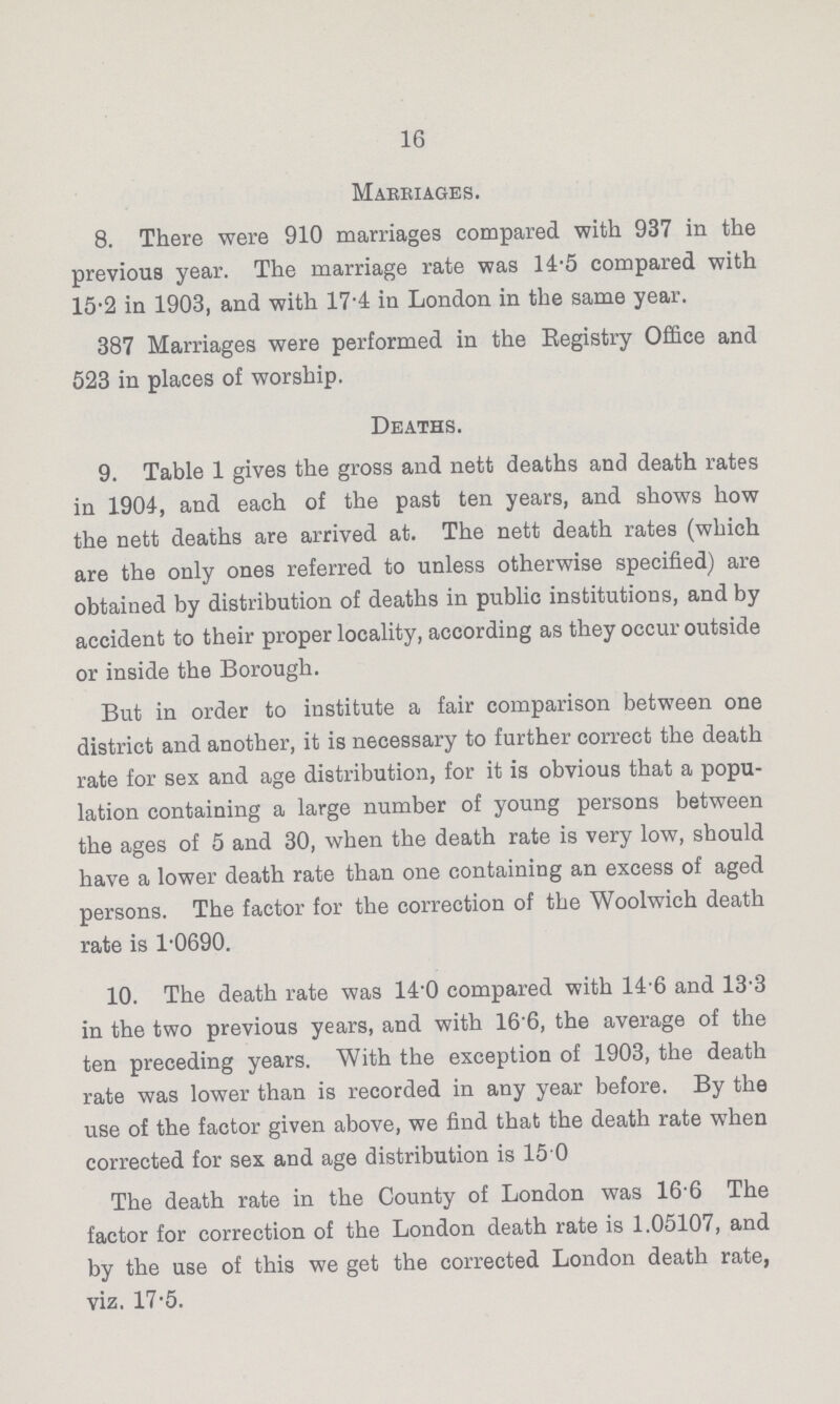 16 Marriages. 8. There were 910 marriages compared with 937 in the previous year. The marriage rate was 14.5 compared with 15.2 in 1903, and with 17.4 in London in the same year. 387 Marriages were performed in the Registry Office and 523 in places of worship. Deaths. 9. Table 1 gives the gross and nett deaths and death rates in 1904, and each of the past ten years, and shows how the nett deaths are arrived at. The nett death rates (which are the only ones referred to unless otherwise specified) are obtained by distribution of deaths in public institutions, and by accident to their proper locality, according as they occur outside or inside the Borough. But in order to institute a fair comparison between one district and another, it is necessary to further correct the death rate for sex and age distribution, for it is obvious that a popu lation containing a large number of young persons between the ages of 5 and 30, when the death rate is very low, should have a lower death rate than one containing an excess of aged persons. The factor for the correction of the Woolwich death rate is 1.0690. 10. The death rate was 14.0 compared with 14.6 and 13.3 in the two previous years, and with 16'6, the average of the ten preceding years. With the exception of 1903, the death rate was lower than is recorded in any year before. By the use of the factor given above, we find that the death rate when corrected for sex and age distribution is 15.0 The death rate in the County of London was 16.6 The factor for correction of the London death rate is 1.05107, and by the use of this we get the corrected London death rate, viz. 17.5.
