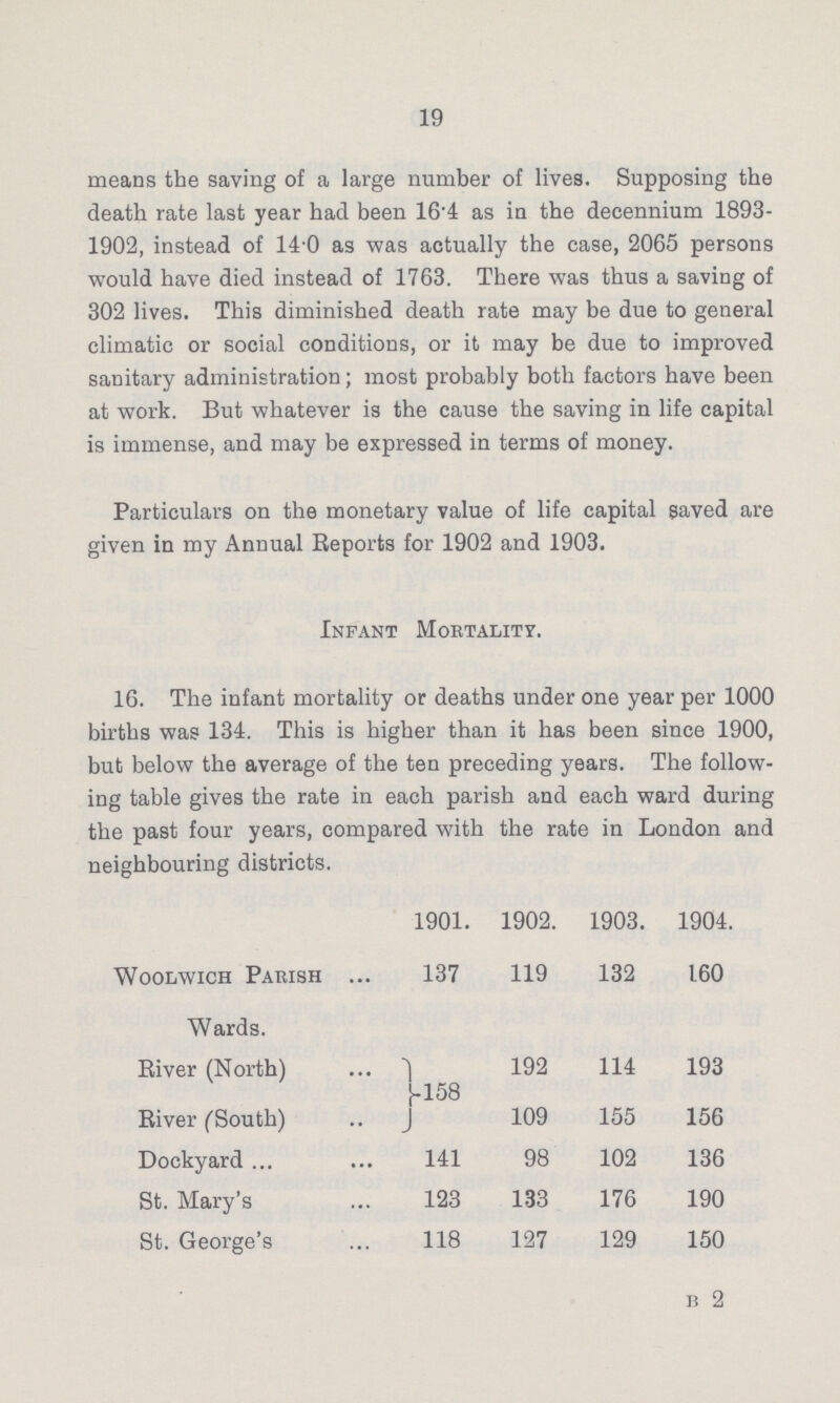 19 means the saving of a large number of lives. Supposing the death rate last year had been 16'4 as in the decennium 1893 1902, instead of 14 0 as was actually the case, 2065 persons would have died instead of 1763. There was thus a saving of 302 lives. This diminished death rate may be due to general climatic or social conditions, or it may be due to improved sanitary administration; most probably both factors have been at work. But whatever is the cause the saving in life capital is immense, and may be expressed in terms of money. Particulars on the monetary value of life capital saved are given in my Annual Reports for 1902 and 1903. Infant Mortality. 16. The infant mortality or deaths under one year per 1000 births was 134. This is higher than it has been since 1900,but below the average of the ten preceding years. The following table gives the rate in each parish and each ward during the past four years, compared with the rate in London and neighbouring districts. 1901. 1902. 1903. 1904. Woolwich Parish 137 119 132 160 Wards. River (North) 158 192 114 193 River (South) 109 155 156 Dockyard 141 98 102 136 St. Mary's 123 133 176 190 St. George's 118 127 129 150
