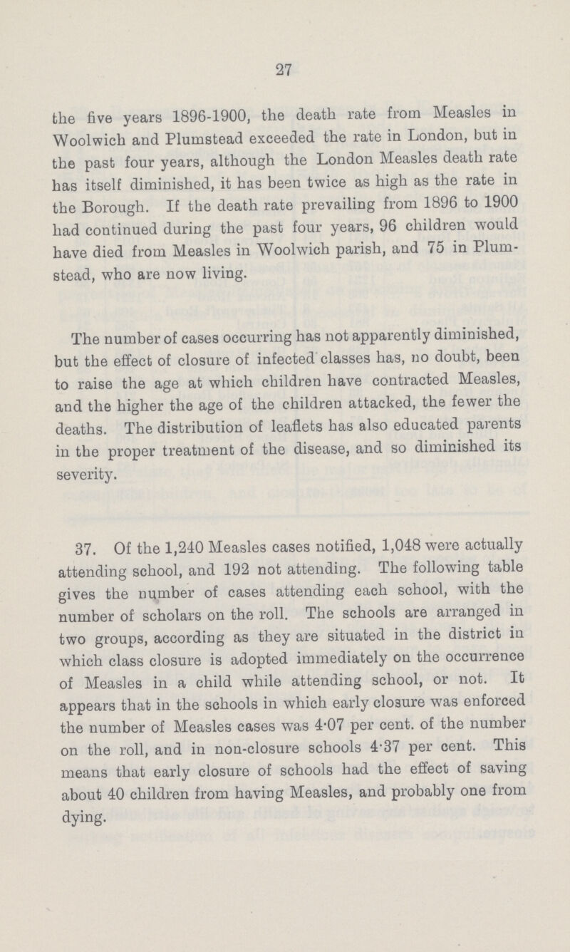 27 the five years 1896-1900, the death rate from Measles in Woolwich and Plumstead exceeded the rate in London, but in the past four years, although the London Measles death rate has itself diminished, it has been twice as high as the rate in the Borough. If the death rate prevailing from 1896 to 1900 had continued during the past four years, 96 children would have died from Measles in Woolwich parish, and 75 in Plum stead, who are now living. The number of cases occurring has not apparently diminished, but the effect of closure of infected classes has, no doubt, been to raise the age at which children have contracted Measles, and the higher the age of the children attacked, the fewer the deaths. The distribution of leaflets has also educated parents in the proper treatment of the disease, and so diminished its severity. 37. Of the 1,240 Measles cases notified, 1,048 were actually attending school, and 192 not attending. The following table gives the number of cases attending each school, with the number of scholars on the roll. The schools are arranged in two groups, according as they are situated in the district in which class closure is adopted immediately on the occurrence of Measles in a child while attending school, or not. It appears that in the schools in which early closure was enforced the number of Measles cases was 4-07 per cent, of the number on the roll, and in non-closure schools 4-37 per cent.
