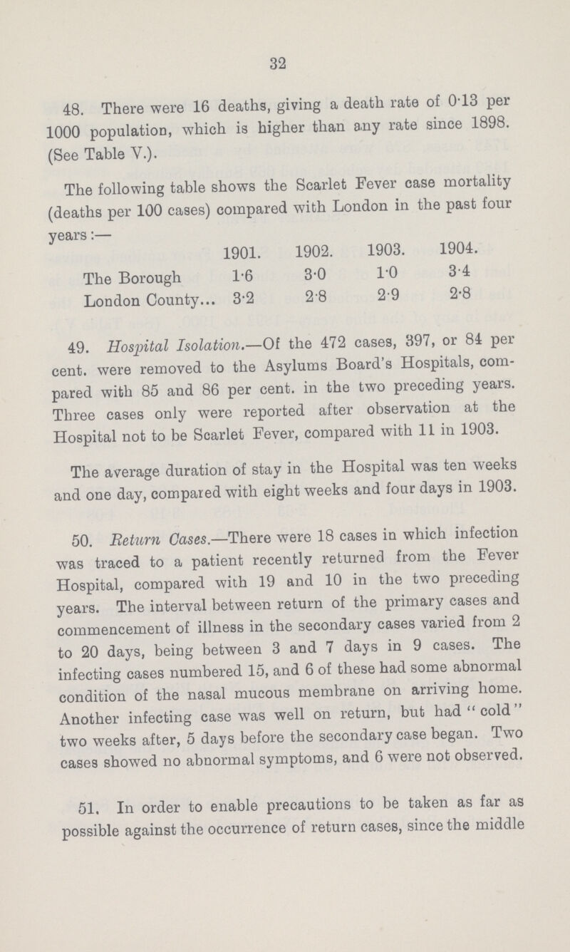 32 48. There were 16 deaths, giving a death rate of 0.13 per 1000 population, which is higher than a.ny rate since 1898. (See Table V.). The following table shows the Scarlet Fever case mortality (deaths per 100 cases) compared with London in the past four years:— 1901. 1902. 1903. 1904. The Borough 1.6 3.0 1.0 3.4 London County 3.2 2.8 2.9 2.8 49. Hospital Isolation.—Of the 472 cases, 397, or 84 per cent, were removed to the Asylums Board's Hospitals, com pared with 85 and 86 per cent, in the two preceding years. Three cases only were reported after observation at the Hospital not to be Scarlet Fever, compared with 11 in 1903. The average duration of stay in the Hospital was ten weeks and one day, compared with eight weeks and four days in 1903. 50. Return Cases.—There were 18 cases in which infection was traced to a patient recently returned from the Fever Hospital, compared with 19 and 10 in the two preceding years. The interval between return of the primary cases and commencement of illness in the secondary cases varied from 2 to 20 days, being between 3 and 7 days in 9 cases. The infecting cases numbered 15, and 6 of these had some abnormal condition of the nasal mucous membrane on arriving home. Another infecting case was well on return, but had cold two weeks after, 5 days before the secondary case began. Two cases showed no abnormal symptoms, and 6 were not observed. 51. In order to enable precautions to be taken as far as possible against the occurrence of return cases, since the middle