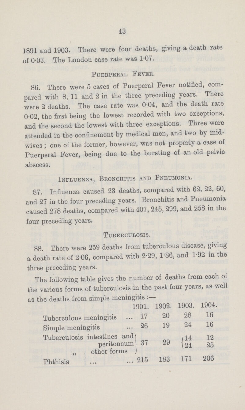 43 1891 and 1903. There were four deaths, giving a death rate of 0.03. The Loudon case rate was 1.07. Puerperal Fever. 86. There were 5 cases of Puerperal Fever notified, com pared with 8, 11 and 2 in the three preceding years. There were 2 deaths. The case rate was 0 04, and the death rate 0-02, the first being the lowest recorded with two exceptions, and the second the lowest with three exceptions. Three were attended in the confinement by medical men, and two by mid wives ; one of the former, however, was not properly a case of Puerperal Fever, being due to the bursting of an old pelvic abscess. Influenza, Bronchitis and Pneumonia. 87. Influenza caused 23 deaths, compared with 62, 22, 60, and 27 in the four preceding years. Bronchitis and Pneumonia caused 278 deaths, compared with 407, 245, 299, and 258 in the four preceding years. Tuberculosis. 88. There were 259 deaths from tuberculous disease, giving a death rate of 2.06, compared with 2.29, 1.86, and 1.92 in the three preceding years. The following table gives the number of deaths from each oi the various forms of tuberculosis in the past four years, as well as the deaths from simple meningitis:— 1901. 1902. 1903. 1904. Tuberculous meningitis 17 20 28 16 Simple meningitis 26 19 24 16 Tuberculosis intestines and peritoneum 37 29 14 12 ,, other forms 24 25 Phthisis 215 183 171 206
