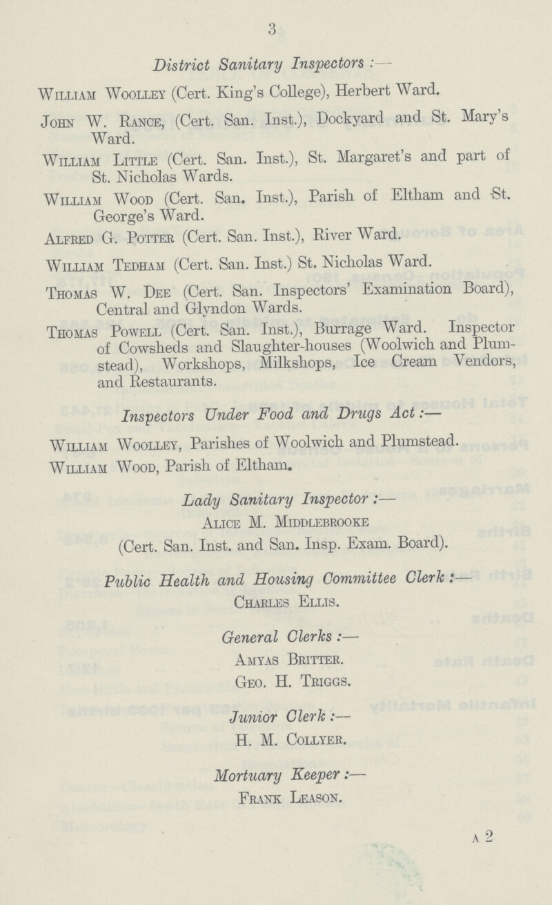 3 District Sanitary Inspectors William Woolley (Cert. King's College), Herbert Ward. John W. Rance, (Cert. San. Inst.), Dockyard and St. Mary's Ward. William Little (Cert. San. Inst.), St. Margaret's and part of St. Nicholas Wards. William Wood (Cert. San. Inst.), Parish of Eltham and -St. George's Ward. Alfred G. Potter (Cert. San. Inst.), River Ward. William Tedham (Cert. San. Inst.) St. Nicholas Ward. Thomas W. Dee (Cert. San. Inspectors' Examination Board), Central and Glyndon Wards. Thomas Powell (Cert. San. Inst.), Burrage Ward. Inspector of Cowsheds and Slaughter-houses (Woolwich and Plum stead), Workshops, Milkshops, Ice Cream Vendors, and Restaurants. Inspectors Under Food and Drugs Act:— William Woolley, Parishes of Woolwich and Plumstead. William Wood, Parish of Eltham. Lady Sanitary Inspector :— Alice M. Middlebrooke (Cert. San. Inst, and San. Insp. Exam. Board). Public Health and Housing Committee Clerk:— Charles Ellis. General Clerks :— Amyas Britter. Geo. H. Triggs. Junior Clerk:— H. M. Collyer. Mortuary Keeper:— Frank Leason. a 2