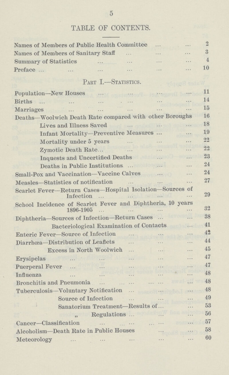 5 TABLE OF CONTENTS. Names of Members of Public Health Committee 2 Names of Members of Sanitary Staff 3 Summary of Statistics 4 Preface 10 Part I.—Statistics. Population—New Houses 11 Births 14 Marriages 15 Deaths—Woolwich Death Rate compared with other Boroughs 16 Lives and Illness Saved 18 Infant Mortality—Preventive Measures 19 Mortality under 5 years 22 Zymotic Death Rate 22 Inquests and Uncertified Deaths 23 Deaths in Public Institutions 24 Small-Pox and Vaccination—Vaccine Calves 24 Measles—Statistics of notification 27 Scarlet Fever—Return Cases—Hospital Isolation—Sources of Infection 29 School Incidence of Scarlet Fever and Diphtheria, 10 years 1896-1905 32 Diphtheria—Sources of Infection—Return Cases 38 Bacteriological Examination of Contacts 41 Enteric Fever—Source of Infection 42 Diarrhoea—Distribution of Leaflets 44 Excess in North Woolwich 45 Erysipelas 47 Puerperal Fever 47 Influenza 48 Bronchitis and Pneumonia 48 Tuberculosis—Voluntary Notification 48 Source of Infection 49 Sanatorium Treatment—Results of 53 „ Regulations 56 Cancer—Classification 57 Alcoholism—Death Rate in Public Houses 58 Meteorology 60