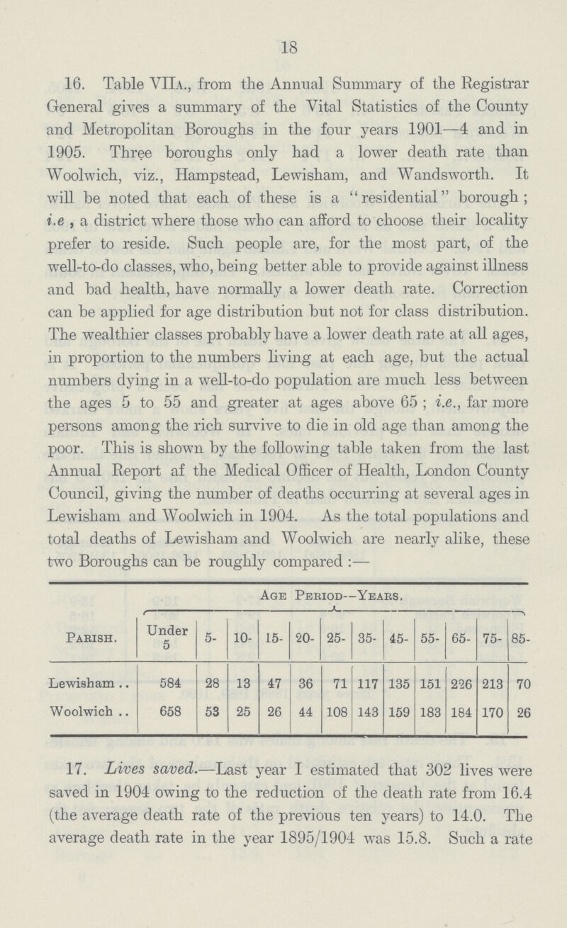 18 16. Table VIIa., from the Annual Summary of the Registrar General gives a summary of the Vital Statistics of the County and Metropolitan Boroughs in the four years 1901—4 and in 1905. Three boroughs only had a lower death rate than Woolwich, viz., Hampstead, Lewisham, and Wandsworth. It will be noted that each of these is a residential borough; i.e , a district where those who can afford to choose their locality prefer to reside. Such people are, for the most part, of the well-to-do classes, who, being better able to provide against illness and bad health, have normally a lower death rate. Correction can be applied for age distribution but not for class distribution. The wealthier classes probably have a lower death rate at all ages, in proportion to the numbers living at each age, but the actual numbers dying in a well-to-do population are much less between the ages 5 to 55 and greater at ages above 65 ; i.e., far more persons among the rich survive to die in old age than among the poor. This is shown by the following table taken from the last Annual Report af the Medical Officer of Health, London County Council, giving the number of deaths occurring at several ages in Lewisham and Woolwich in 1904. Lewisham and Woolwich in 1904. As the total populations and total deaths of Lewisham and Woolwich are nearly alike, these two Boroughs can be roughly compared :— Parish. Age Period—Years. Under 5 5- 10- 15- 20- 25- 35- 45- 55- 65- 75- 85- Lewisham 584 28 13 47 36 71 117 135 151 226 213 70 Woolwich 658 53 25 26 44 108 143 159 183 184 170 26 17. Lives saved.—Last year I estimated that 302 lives were saved in 1904 owing to the reduction of the death rate from 16.4 (the average death rate of the previous ten years) to 14.0. The average death rate in the year 1895/1904 was 15.8. Such a rate