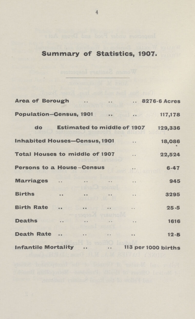 4 Summary of Statistics, 1907. Area of Borough 8276-6 Acres Population—Census, 1901 117,178 do Estimated to middle of 1907 129,336 Inhabited Houses—Census, 1901 18,086 Total Houses to middle of 1907 22,524 Persons to a House-Census 6.47 Marriages 945 Births 3295 Birth Rate 25.5 Deaths 1616 Death Rate 12.5 Infantile Mortality 113 per 1000 births