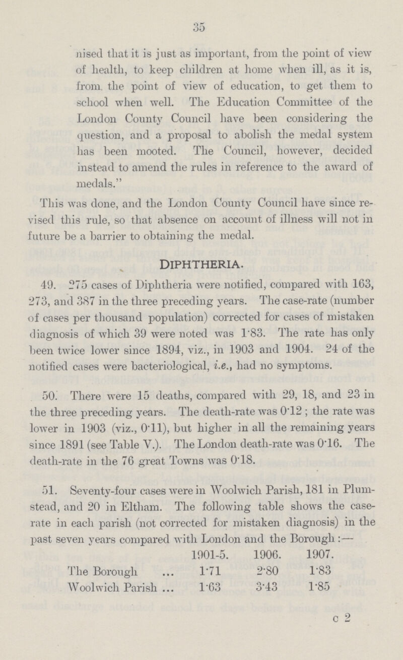 35 nised that it is just as important, from the point of view of health, to keep children at home when ill, as it is, from, the point of view of education, to get them to school when well. The Education Committee of the London County Council have been considering the question, and a proposal to abolish the medal system has been mooted. The Council, however, decided instead to amend the rules in reference to the award of medals. This was done, and the London County Council have since re vised this rule, so that absence on account of illness will not in future be a barrier to obtaining the medal. Diphtheria. 49. 275 cases of Diphtheria were notified, compared with 163, 273, and 387 in the three preceding years. The case-rate (number of cases per thousand population) corrected for cases of mistaken diagnosis of which 39 were noted was 1.83. The rate has only been twice lower since 1894, viz., in 1903 and 1904. 24 of the notified cases were bacteriological, i.e., had no symptoms. 50. There were 15 deaths, compared with 29, 18, and 23 in the three preceding years. The death-rate was 0.12; the rate was lower in 1903 (viz., 0.11), but higher in all the remaining years since 1891 (see Table V.). The London death-rate was 0.16. The death-rate in the 76 great Towns was 0.18. 51. Seventy-four cases were in Woolwich Parish, 181 in Plum stead, and 20 in Eltham. The following table shows in case- rate in each parish (not corrected for mistaken diagnosis) in the past seven years compared with London and the Borough:- 1901-5. 1906. 1907. The Borough 1.71 2.80 1.83 Woolwich Parish. 1.63 3.43 1.85 c 2