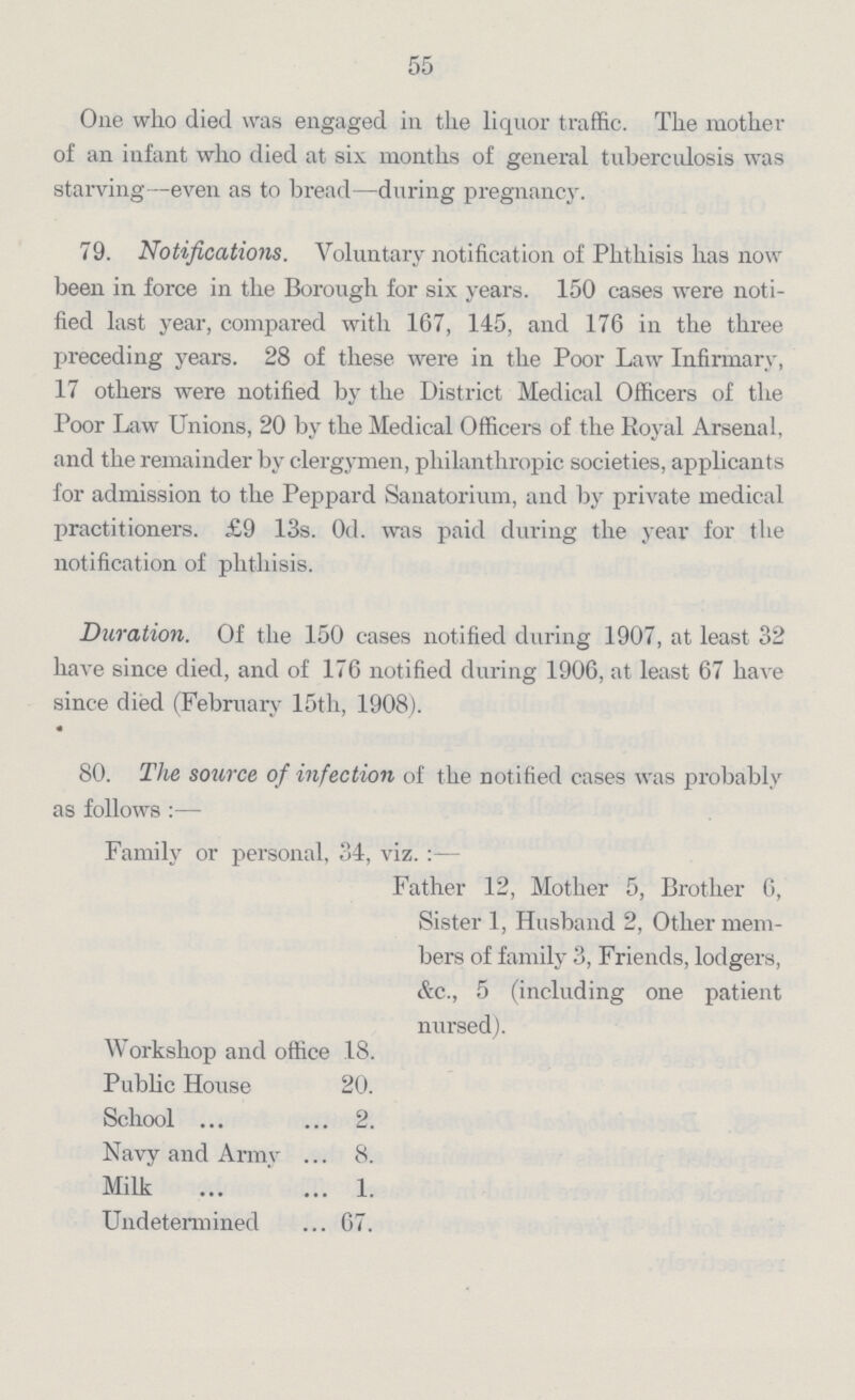 55 One who died was engaged in the liquor traffic. The mother of an infant who died at six months of general tuberculosis was starving—even as to bread—during pregnancy. 79. Notifications. Voluntary notification of Phthisis has now been in force in the Borough for six years. 150 cases were noti fied last year, compared with 167, 145, and 176 in the three preceding years. 28 of these were in the Poor Law Infirmary, 17 others were notified by the District Medical Officers of the Poor Law Unions, 20 by the Medical Officers of the Royal Arsenal, and the remainder by clergymen, philanthropic societies, applicants for admission to the Peppard Sanatorium, and by private medical practitioners. £9 13s. Od. was paid during the year for the notification of phthisis. Duration. Of the 150 cases notified during 1907, at least 32 have since died, and of 176 notified during 1906, at least 67 have since died (February 15th, 1908). 80. The source of infection of the notified cases was probably as follows Family or personal, 34, viz.:— Father 12, Mother 5, Brother 6, Sister 1, Husband 2, Other mem bers of family 3, Friends, lodgers, &c., 5 (including one patient nursed). Workshop and office 18. Public House 20. School 2. Navy and Army 8. Milk 1. Undetermined 67.