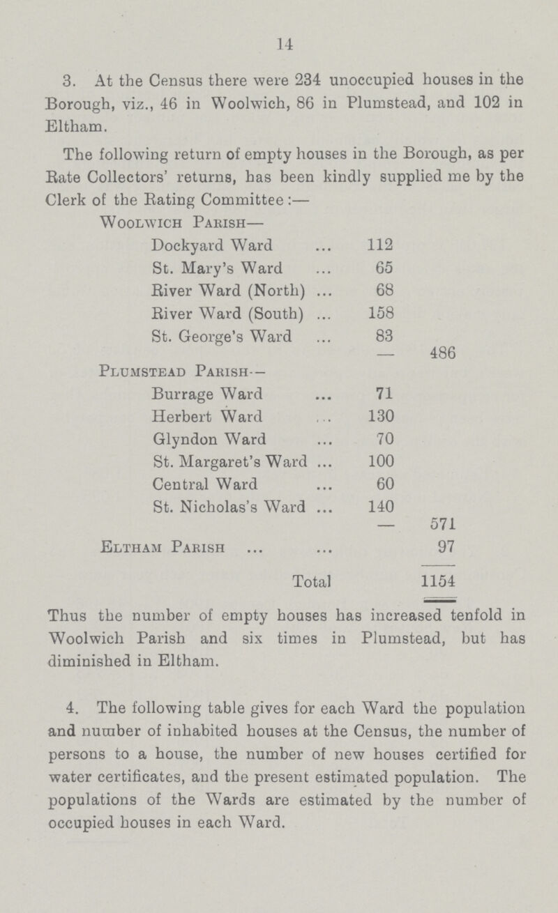 14 3. At the Census there were 234 unoccupied houses in the Borough, viz., 46 in Woolwich, 86 in Plumstead, and 102 in Eltham. The following return of empty houses in the Borough, as per Bate Collectors' returns, has been kindly supplied me by the Clerk of the Bating Committee:— Woolwich Pakish— Dockyard Ward 112 St. Mary's Ward 65 Biver Ward (North) 68 Biver Ward (South) 158 St. George's Ward 83 486 Plumstead Pakish— Burrage Ward 71 Herbert Ward 130 Glyndon Ward 70 St. Margaret's Ward 100 Central Ward 60 St. Nicholas's Ward 140 — 571 Eltham Pabish 97 Total 1154 Thus the number of empty houses has increased tenfold in Woolwich Parish and six times in Plumstead, but has diminished in Eltham. 4. The following table gives for each Ward the population and number of inhabited houses at the Census, the number of persons to a house, the number of new houses certified for water certificates, and the present estimated population. The populations of the Wards are estimated by the number of occupied houses in each Ward.