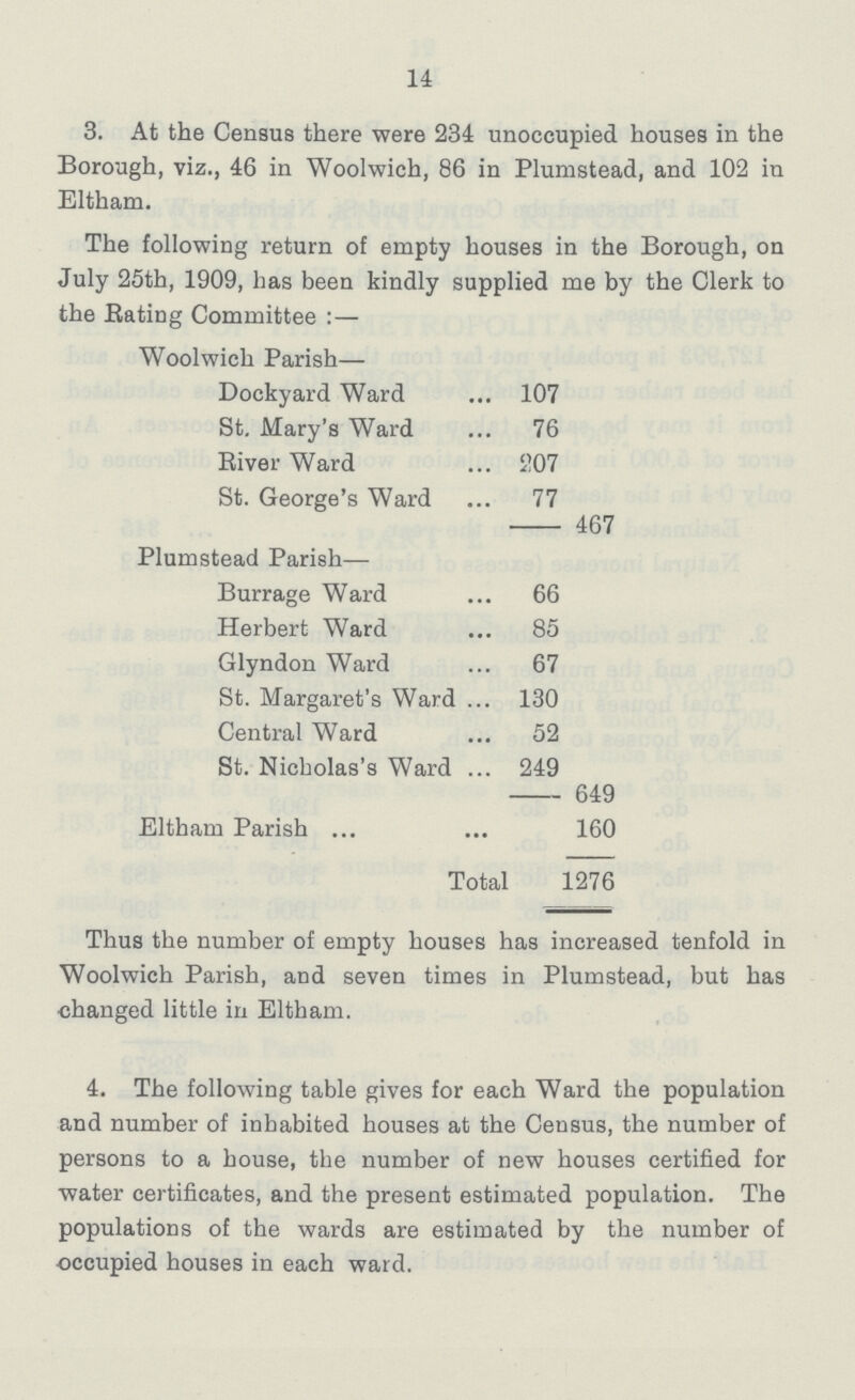 14 3. At the Census there were 234 unoccupied houses in the Borough, viz., 46 in Woolwich, 86 in Plumstead, and 102 in Eltham. The following return of empty houses in the Borough, on July 25th, 1909, has been kindly supplied me by the Clerk to the Bating Committee:— Woolwich Parish— Dockyard Ward 107 St. Mary's Ward 76 River Ward 207 St. George's Ward 77 467 Plumstead Parish— Burrage Ward 66 Herbert Ward 85 Glyndon Ward 67 St. Margaret's Ward 130 Central Ward 52 St. Nicholas's Ward 249 649 Eltham Parish 160 Total 1276 Thus the number of empty houses has increased tenfold in Woolwich Parish, and seven times in Plumstead, but has changed little in Eltham. 4. The following table gives for each Ward the population and number of inhabited houses at the Census, the number of persons to a house, the number of new houses certified for water certificates, and the present estimated population. The populations of the wards are estimated by the number of occupied houses in each ward.