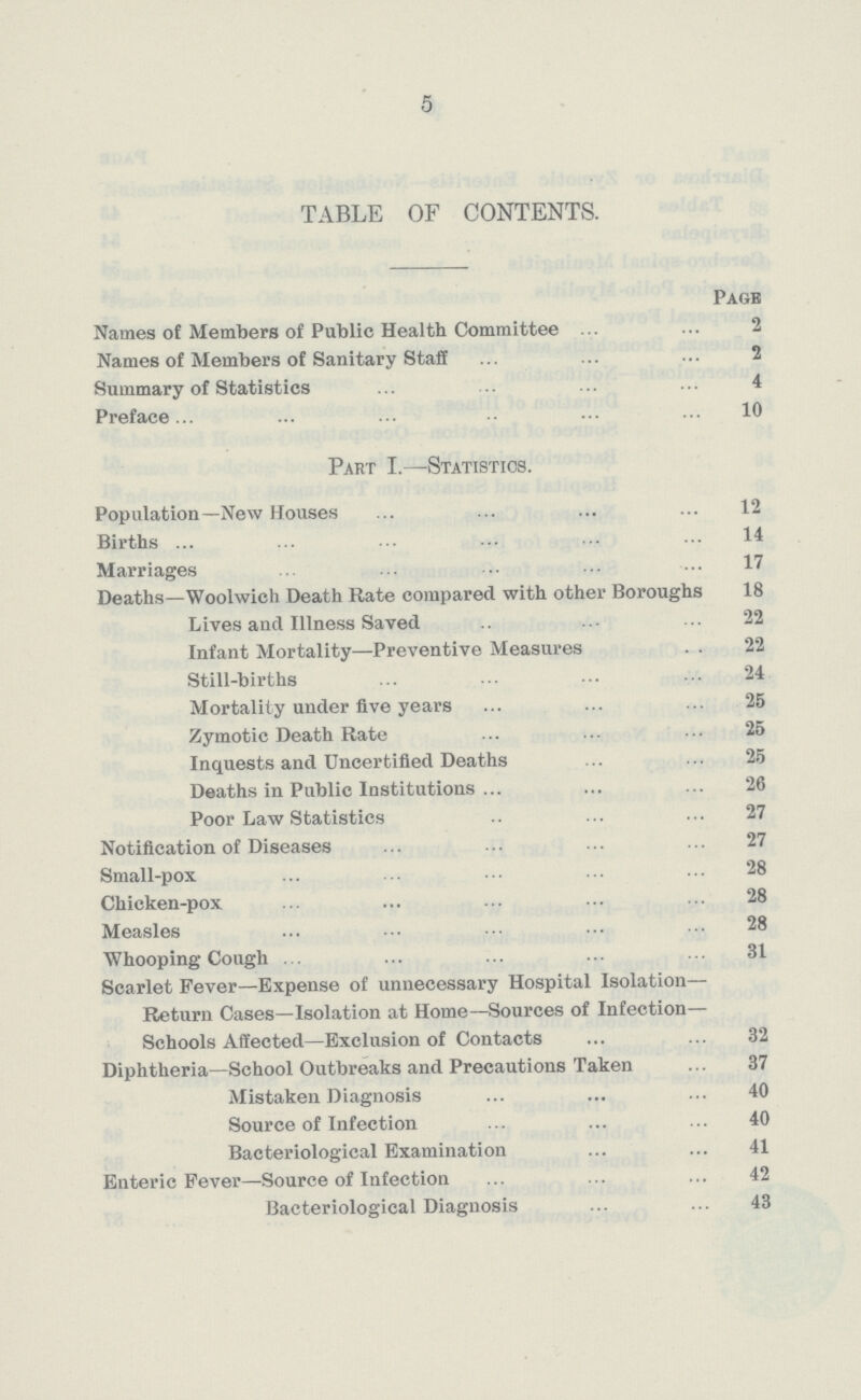 5 TABLE OF CONTENTS. Page Names of Members of Public Health Committee 2 Names of Members of Sanitary Staff 2 Summary of Statistics 4 Preface 10 Part I.—Statistics. Population—New Houses 12 Births 14 Marriages 17 Deaths—Woolwich Death Rate compared with other Boroughs 18 Lives and Illness Saved 22 Infant Mortality—Preventive Measures 22 Still-births 24 Mortality under five years 25 Zymotic Death Rate 25 Inquests and Uncertified Deaths 25 Deaths in Public Institutions 26 Poor Law Statistics 27 Notification of Diseases 27 Small-pox 28 Chicken-pox 28 Measles 28 Whooping Cough 31 Scarlet Fever—Expense of unnecessary Hospital Isolation Return Cases—Isolation at Home—Sources of Infection— Schools Affected—Exclusion of Contacts 32 Diphtheria—School Outbreaks and Precautions Taken 37 Mistaken Diagnosis 40 Source of Infection 40 Bacteriological Examination 41 Enteric Fever—Source of Infection 42 Bacteriological Diagnosis 43