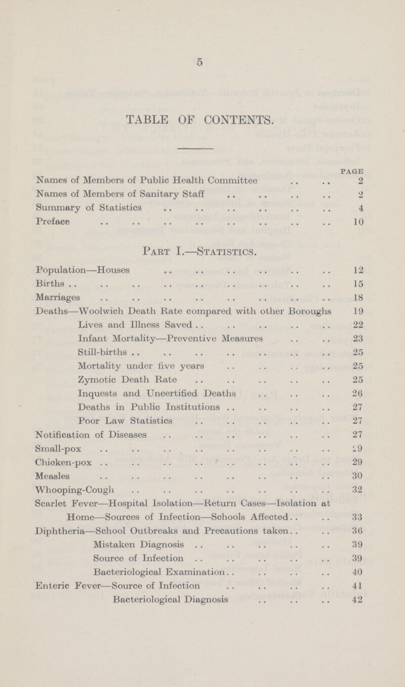 5 TABLE OF CONTENTS. page Names of Members of Public Health Committee 2 Names of Members of Sanitary Staff 2 Summary of Statistics 4 Preface 10 Part I.—Statistics. Population—Houses 12 Births 15 Marriages 18 Deaths—Woolwich Death Rate compared with other Boroughs 19 Lives and Illness Saved 22 Infant Mortality—Preventive Measures 23 Still-births 25 Mortality under five years 25 Zymotic Death Bate 25 Inquests and Uncertified Deaths 26 Deaths in Public Institutions 27 Poor Law Statistics 27 Notification of Diseases 27 Small-pox 29 Chicken-pox 29 Measles 30 Whooping-Cough 32 Scarlet Fever—Hospital Isolation—Return Cases—Isolation at Home—Sources of Infection—Schools Affected 33 Diphtheria—School Outbreaks and Precautions taken 36 Mistaken Diagnosis 39 Source of Infection 39 Bacteriological Examination 40 Enteric Fever—Source of Infection 41 Bacteriological Diagnosis 42