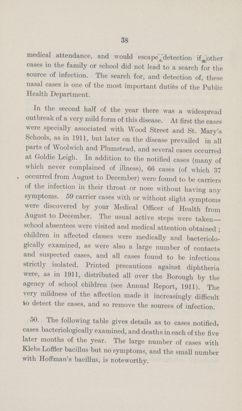 38 medical attendance, and would escape detection if—other cases in the family or school did not lead to a search for the source of infection. The search for, and detection of, these nasal cases is one of the most important duties of the Public Health Department. In the second half of the year there was a widespread outbreak of a very mild form of this disease. At first the cases were specially associated with Wood Street and St. Mary's Schools, as in 1911, but later on the disease prevailed in all parts of Woolwich and Plumstead, and several cases occurred at Goldie Leigh. In addition to the notified cases (many of which never complained of illness), 66 cases (of which 37 . occurred from August to December) were found to be carriers of the infection in their throat or nose without having any symptoms. 59 carrier cases with or without slight symptoms were discovered by your Medical Officer of Health from August to December. The usual active steps were taken— school absentees were visited and medical attention obtained; children in affected classes were medically and bacteriolo; gically examined, as were also a large number of contacts and suspected cases, and all cases found to be infectious strictly isolated. Printed precautions against diphtheria were, as in 1911, distributed all over the Borough by the agency of school children (see Annual Report, 1911). The very mildness of the affection made it increasingly difficult to detect the cases, and so remove the sources of infection. 50. The following table gives details as to cases notified, cases bacteriologically examined, and deaths in each of the five later months of the year. The large number of cases with Klebs Loffler bacillus but no symptoms, and the small number with Hoffman's bacillus, is noteworthy.
