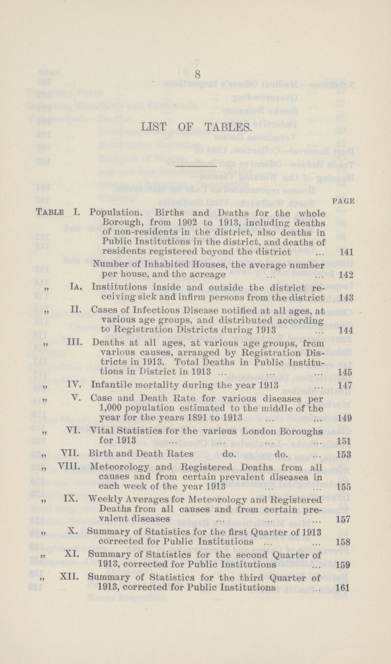 8 LIST OF TABLES. page Table I. Population. Births and Deaths for the whole Borough, from 1902 to 1913, including deaths of non-residents in the district, also deaths in Public Institutions in the district, and deaths of residents registered beyond the district 141 Number of Inhabited Houses, the average number per house, and the acreage 142 „ IA. Institutions inside and outside the district re ceiving sick and infirm persons from the district 143 „ II. Cases of Infections Disease notified at all ages, at various age groups, and distributed according to Registration Districts during 1913 144 „ III. Deaths at all ages, at various age groups, from various causes, arranged by Registration Dis tricts in 1913. Total Deaths in Public Institu tions in District in 1913 145 „ IV. Infantile mortality during the year 1913 147 „ V. Case and Death Rate for various diseases per 1,000 population estimated to the middle of the year for the years 1891 to 1913 149 „ VI. Vital Statistics for the various London Boroughs for 1913 151 „ VII. Birth and Death Rates do. do. 153 „ VIII. Meteorology and Registered Deaths from all causes and from certain prevalent diseases in each week of the year 1913 155 „ IX. Weekly Averages for Meteorology and Registered Deaths from all causes and from certain pre valent diseases 157 „ X. Summary of Statistics for the first Quarter of 1913 corrected for Public Institutions 158 „ XI. Summary of Statistics for the second Quarter of 1913, corrected for Public Institutions 159 „ XII. Summary of Statistics for the third Quarter of 1913, corrected for Public Institutions 161