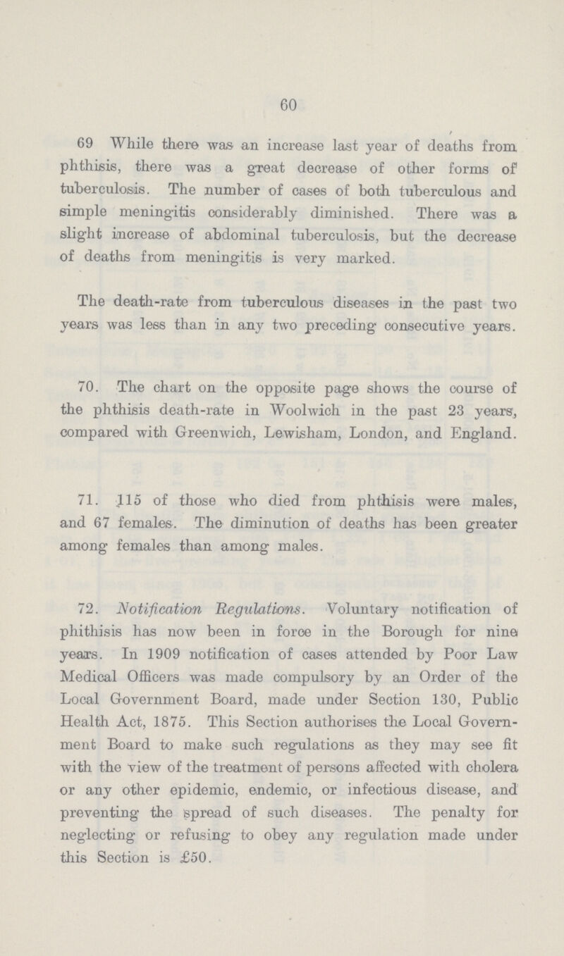 60 69 While there was an increase last year of deaths from phthisis, there was a great decrease of other forms of tuberculosis. The number of cases of both tuberculous and simple meningitis considerably diminished. There was a slight increase of abdominal tuberculosis, but the decrease of deaths from meningitis is very marked. The death-rate from tuberculous diseases in the past two years was less than in any two preceding consecutive years. 70. The chart on the opposite page shows the course of the phthisis death-rate in Woolwich in the past 23 years, compared with Greenwich, Lewisham, London, and England. 71. 115 of those who died from phthisis were males, and 67 females. The diminution of deaths has been greater among females than among males. 72. Notification Regulations. Voluntary notification of phithisis has now been in force in the Borough for nine years. In 1909 notification of cases attended by Poor Law Medical Officers was made compulsory by an Order of the Local Government Board, made under Section 130, Public Health Act, 1875. This Section authorises the Local Govern ment Board to make such regulations as they may see fit with the view of the treatment of persons affected with cholera or any other epidemic, endemic, or infectious disease, and preventing the spread of such diseases. The penalty for neglecting or refusing to obey any regulation made under this Section is £50.