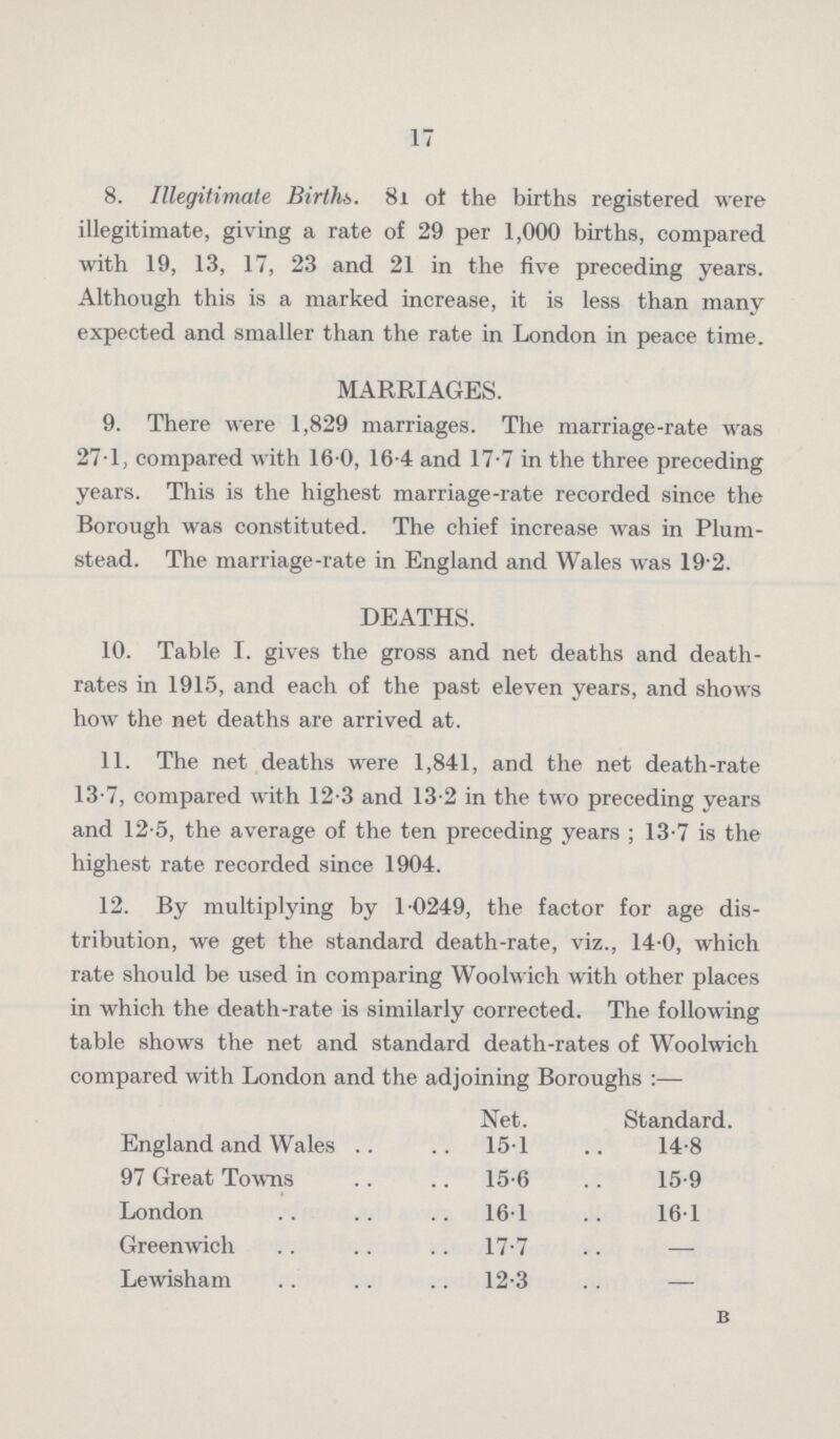 DEATHS. 17 8. Illegitimate Births. 81 of the births registered were illegitimate, giving a rate of 29 per 1,000 births, compared with 19, 13, 17, 23 and 21 in the five preceding years. Although this is a marked increase, it is less than many expected and smaller than the rate in London in peace time. 9. There were 1,829 marriages. The marriage-rate was 27.1, compared with 16.0, 16.4 and 17.7 in the three preceding years. This is the highest marriage-rate recorded since the Borough was constituted. The chief increase was in Plum. stead. The marriage-rate in England and Wales was 19.2. 10. Table I. gives the gross and net deaths and death. rates in 1915, and each of the past eleven years, and shows how the net deaths are arrived at. 11. The net deaths were 1,841, and the net death-rate 13.7, compared with 12.3 and 13.2 in the two preceding years and 12.5, the average of the ten preceding years ; 13.7 is the highest rate recorded since 1904. 12. By multiplying by 1.0249, the factor for age dis tribution, we get the standard death-rate, viz., 14.0, which rate should be used in comparing Woolwich with other places in which the death-rate is similarly corrected. MARRIAGES. The following table shows the net and standard death-rates of Woolwich compared with London and the adjoining Boroughs :— Net. Standard. England and Wales 151 14.8 97 Great Towns 15.6 15.9 London 16.1 16.1 Greenwich 17.7 — Lewisham 12.3 — B