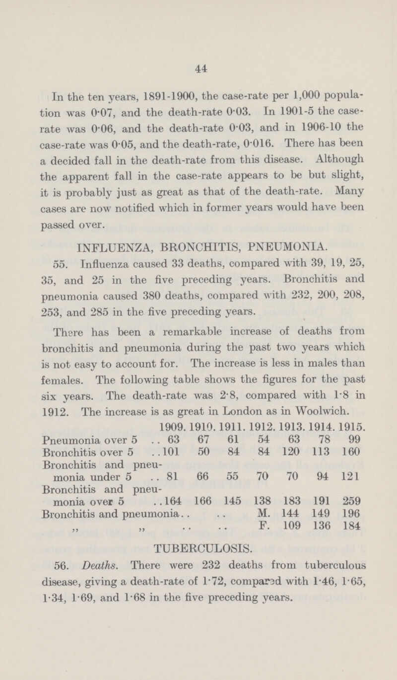 44 In the ten years, 1891-1900, the case-rate per 1,000 popula tion was 0.07, and the death-rate 0.03. In 1901-5 the case rate was 0.06, and the death-rate 0.03, and in 1906-10 the case-rate was 0.05, and the death-rate, 0 016. There has been a decided fall in the death-rate from this disease. Although the apparent fall in the case-rate appears to be but slight, it is probably just as great as that of the death-rate. Many cases are now notified which in former years would have been passed over. INFLUENZA, BRONCHITIS, PNEUMONIA. 55. Influenza caused 33 deaths, compared with 39, 19, 25, 35, and 25 in the five preceding years. Bronchitis and pneumonia caused 380 deaths, compared with 232, 200, 208, 253, and 285 in the five preceding years. There has been a remarkable increase of deaths from bronchitis and pneumonia during the past two years which is not easy to account for. The increase is less in males than females. The following table shows the figures for the past six years. The death-rate was 2.8, compared with 1.8 in 1912. 1912. The increase is as great in London as in Woolwich. 1909. 1910. 1911. 1912. 1913. 1914. 1915. Pneumonia over 5 63 67 61 54 63 78 99 Bronchitis over 5 101 50 84 84 120 113 160 Bronchitis and pneu monia under 5 81 66 55 70 70 94 121 Bronchitis and pneu monia over 5 164 166 145 138 183 191 259 Bronchitis and pneumonia M. 144 149 196 „ „ F. 109 136 184 TUBERCULOSIS. 56. Deaths. There were 232 deaths from tuberculous disease, giving a death-rate of 1.72, compared with 1.46, 1.65, 1.34, 1.69, and 1.68 in the five preceding years.