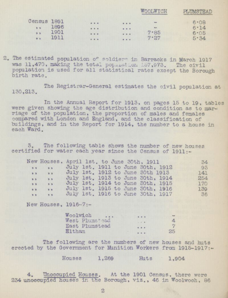 WOOLWICH PLUMSTEAD Census 1891 — 6.08 „ 1096 - 6.14 „ 1901 7.85 6.05 „ 1911 7.27 5.34 2. The estimated population of soldier in Barracks in March 1917 was 11,470, making the total population 15.7,973. The civil population is used for all statistical rates except the Borough birth rate. The Registrar-General estimates the civil population at 130,213. In the Annual Report for 1913, on pages 15 to 19, tables were given showing the age distribution and condition as to mar riage of the population, the proportion of males and females compared with London and England, and the classification of buildings, and in the Report for 1914, the number to a house in each Ward. 3. The following table shows the number of new houses certified for water each year since the Census of 1911:- New Houses, April 1st. to June 30th, 1911 34 „ „ July 1st. 1911 to June 30th, 1912 93 „ „ July 1st. 1912 to June 30th 1913 141 „ „ July 1st. 1913 to June 30th, 1914 254 „ „ July 1st. 1914 to June 30th, 1915 170 „ „ July 1st. 1915 to June 30th, 1916 139 „ „ July 1st. 1916 to June 30th, 1917 36 New Houses, 1916-7:- Woolwich West Plumstead 4 East Plumstead 7 Eltham 25 The following are the numbers of new houses and huts erected by the Government for Munition Workers from 1915-1917:- Houses 1,269 Huts 1,904 4. Unoccupied Houses. At the 1901 Census, there were 234 unoccupied houses in the Borough, viz., 46 in Woolwoch, 86 2