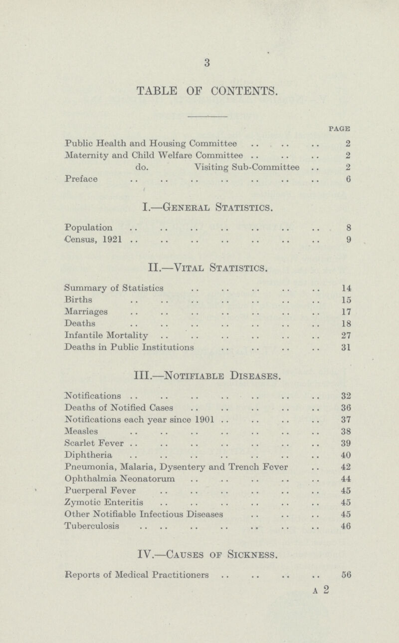 3 TABLE OF CONTENTS. page Public Health and Housing Committee 2 Maternity and Child Welfare Committee 2 do. Visiting Sub-Committee 2 Preface 6 I.—General Statistics. Population 8 Census, 1921 9 II.—Vital Statistics. Summary of Statistics 14 Births 15 Marriages 17 Deaths 18 Infantile Mortality 27 Deaths in Public Institutions 31 III.—Notifiable Diseases. Notifications 32 Deaths of Notified Cases 36 Notifications each year since 1901 37 Measles 38 Scarlet Fever 39 Diphtheria 40 Pneumonia, Malaria, Dysentery and Trench Fever 42 Ophthalmia Neonatorum 44 Puerperal Fever 45 Zymotic Enteritis 45 Other Notifiable Infectious Diseases 45 Tuberculosis 46 IV.—Causes op Sickness. Reports of Medical Practitioners 56 a 2