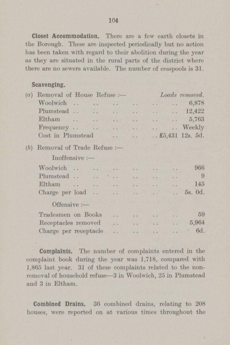 104 Closet Accommodation. There are a few earth closets in the Borough. These are inspected periodically but no action has been taken with regard to their abolition during the year as they are situated in the rural parts of the district where there are no sewers available. The number of cesspools is 31. Scavenging. (a) Removal of House Refuse:— Loads removed. Woolwich 6,878 Plumstead 12,422 Eltham 5,763 Frequency Weekly Cost in Plumstead £5,431 12s. 5d. (b) Removal of Trade Refuse:— Inoffensive:— Woolwich 966 Plumstead 9 Eltham 145 Charge per load 5s. 0d. Offensive:— Tradesmen on Books 59 Receptacles removed 5,964 Charge per receptacle 6d. Complaints. The number of complaints entered in the complaint book during the year was 1,718, compared with 1,865 last year. 31 of these complaints related to the non removal of household refuse—3 in Woolwich, 25 in Plumstead and 3 in Eltham. Combined Drains. 36 combined drains, relating to 208 houses, were reported on at various times throughout the