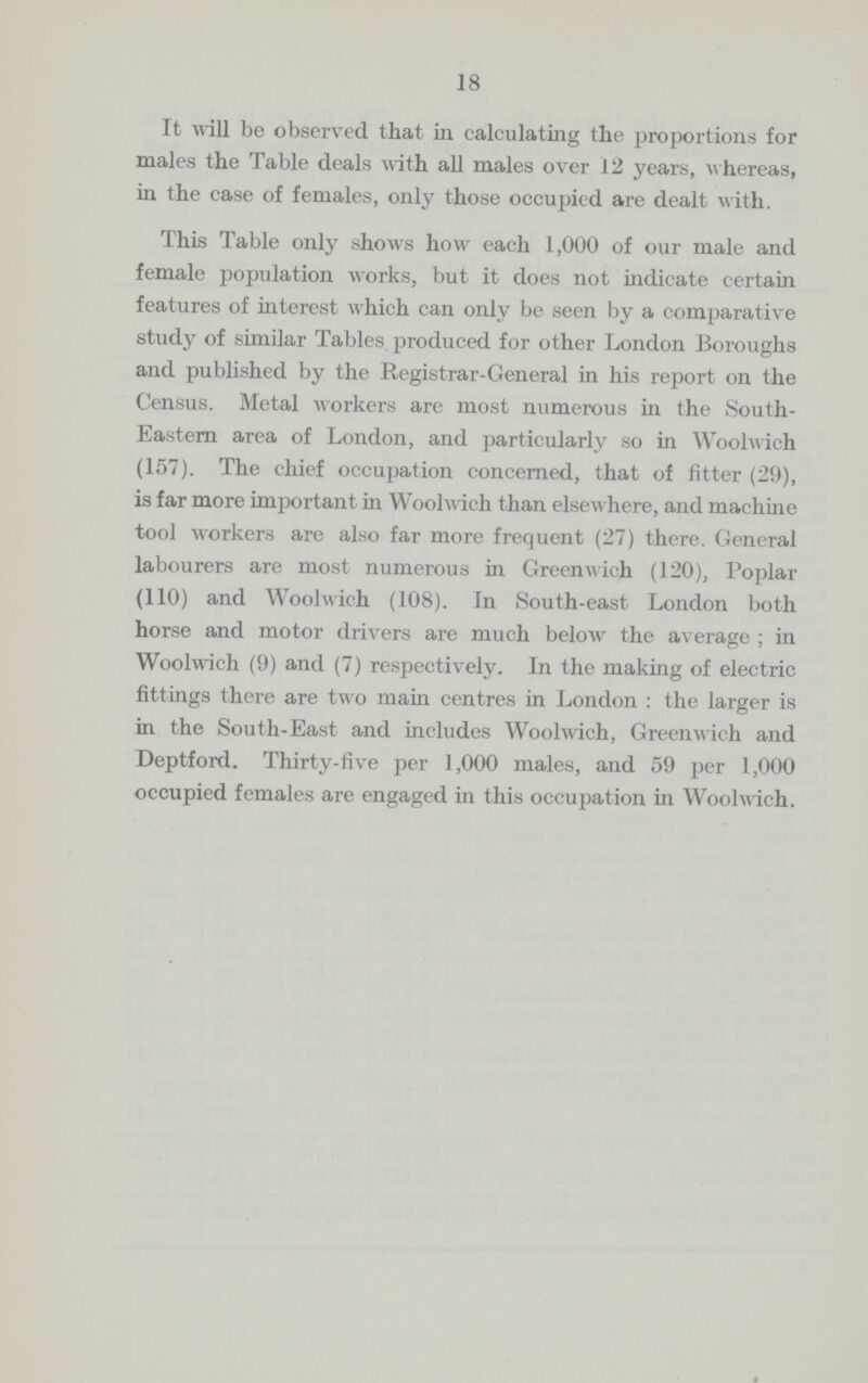 18 It will be observed that in calculating the proportions for males the Table deals with all males over 12 years, whereas, in the case of females, only those occupied are dealt with. This Table only shows how each 1,000 of our male and female population works, but it does not indicate certain features of interest which can only be seen by a comparative study of similar Tables produced for other London Boroughs and published by the Registrar-General in his report on the Census. Metal workers are most numerous in the South Eastern area of London, and particularly so in Woolwich (157). The chief occupation concerned, that of fitter (29), is far more important in Woolwich than elsewhere, and machine tool workers are also far more frequent (27) there. General labourers are most numerous in Greenwich (120), Poplar (110) and Woolwich (108). In South-east London both horse and motor drivers are much below the average; in Woolwich (9) and (7) respectively. In the making of electric fittings there are two main centres in London: the larger is in the South-East and includes Woolwich, Greenwich and Deptford. Thirty-five per 1,000 males, and 59 per 1,000 occupied females are engaged in this occupation in Woolwich.