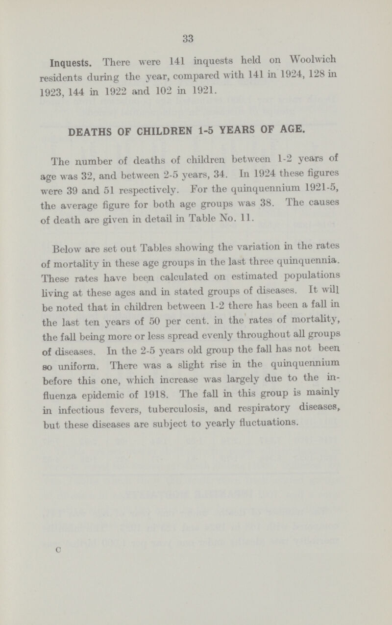 33 Inquests. There were 141 inquests held on Woolwich residents during the year, compared with 141 in 1924, 128 in 1923, 144 in 1922 and 102 in 1921. DEATHS OF CHILDREN 1.5 YEARS OF AGE. The number of deaths of children between 1.2 years of age was 32, and between 2.5 years, 34. In 1924 these figures were 39 and 51 respectively. For the quinquennium 1921.5, the average figure for both age groups was 38. The causes of death are given in detail in Table No. 11. Below are set out Tables showing the variation in the rates of mortality in these age groups in the last three quinquennia. These rates have been calculated on estimated populations living at these ages and in stated groups of diseases. It will be noted that in children between 1.2 there has been a fall in the last ten years of 50 per cent. in the rates of mortality, the fall being more or less spread evenly throughout all groups of diseases. In the 2.5 years old group the fall has not been so uniform. There Was a slight rise in the quinquennium before this one, which increase was largely due to the in fluenza epidemic of 1918. The fall in this group is mainly in infectious fevers, tuberculosis, and respiratory diseases, but these diseases are subject to yearly fluctuations. c