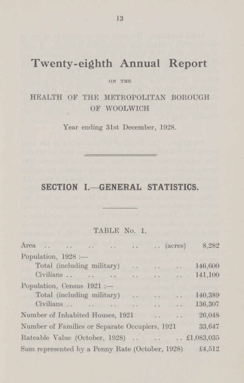 13 Twenty.eighth Annual Report on the HEALTH OF THE METROPOLITAN BOROUGH OF WOOLWICH Year ending 31st December, 1928. SECTION I.—GENERAL STATISTICS. TABLE No. 1. Area (acres) 8,282 Population, 1928 :— Total (including military) 146,600 Civilians 141,100 Population, Census 1921 :— Total (including military) 140,389 Civilians 136,307 Number of Inhabited Houses, 1921 26,048 Number of Families or Separate Occupiers, 1921 33,647 Rateable Value (October, 1928) £1,083,035 Sum represented by a Penny Rate (October, 1928) £4,512