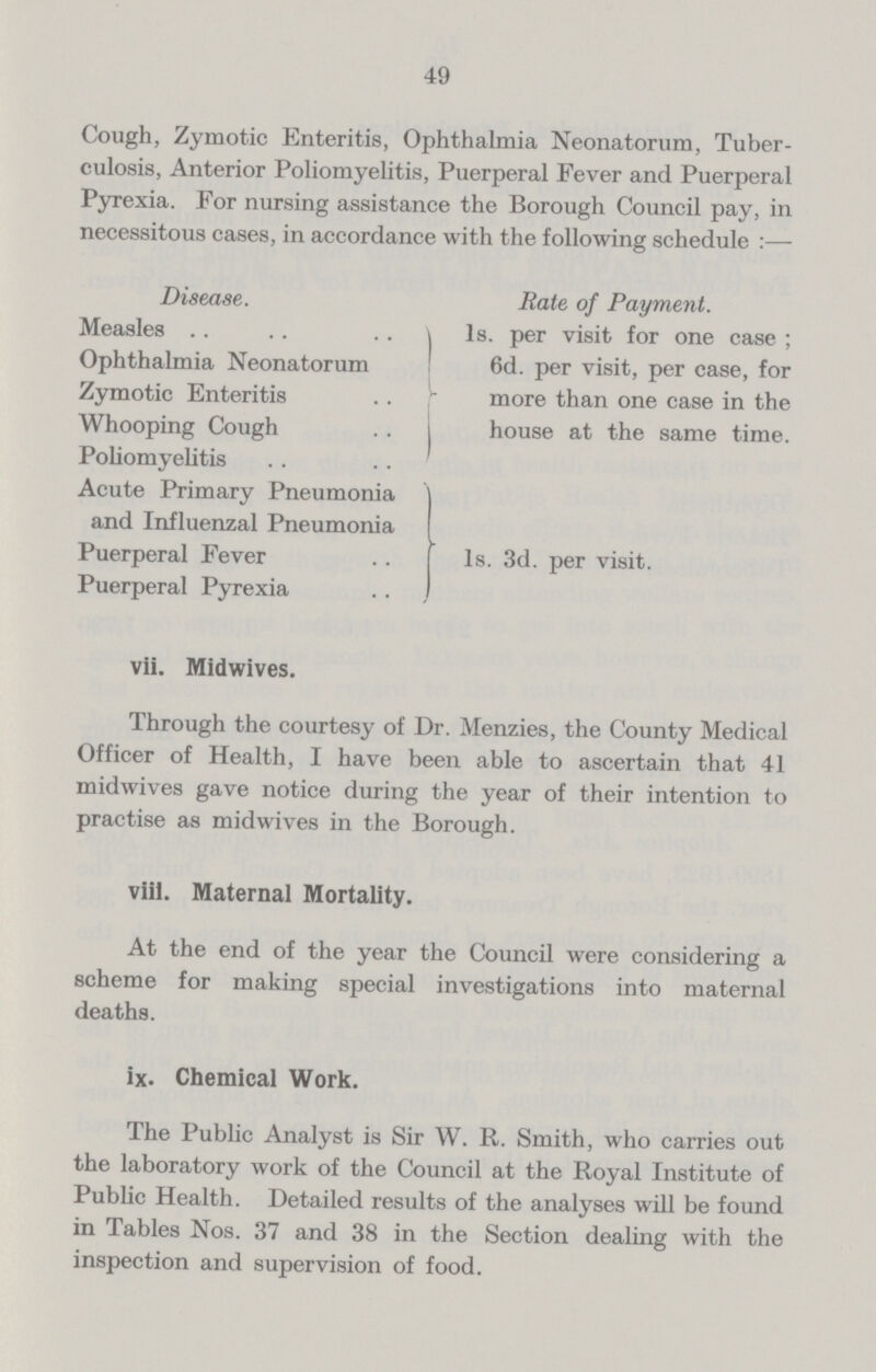 49 Cough, Zymotic Enteritis, Ophthalmia Neonatorum, Tuber culosis, Anterior Poliomyelitis, Puerperal Fever and Puerperal Pyrexia. For nursing assistance the Borough Council pay, in necessitous cases, in accordance with the following schedule :— Disease. Measles Ophthalmia Neonatorum Zymotic Enteritis Whooping Cough Poliomyelitis Rate of Payment. 1s. per visit for one case ; 6d. per visit, per case, for more than one case in the house at the same time. Acute Primary Pneumonia and Influenzal Pneumonia Puerperal Fever Puerperal Pyrexia 1s. 3d. per visit. vii. Midwives. Through the courtesy of Dr. Menzies, the County Medical Officer of Health, I have been able to ascertain that 41 midwives gave notice during the year of their intention to practise as midwives in the Borough. viil. Maternal Mortality. At the end of the year the Council were considering a scheme for making special investigations into maternal deaths. ix. Chemical Work. The Public Analyst is Sir W. R. Smith, who carries out the laboratory work of the Council at the Royal Institute of Public Health. Detailed results of the analyses will be found in Tables Nos. 37 and 38 in the Section dealing with the inspection and supervision of food.