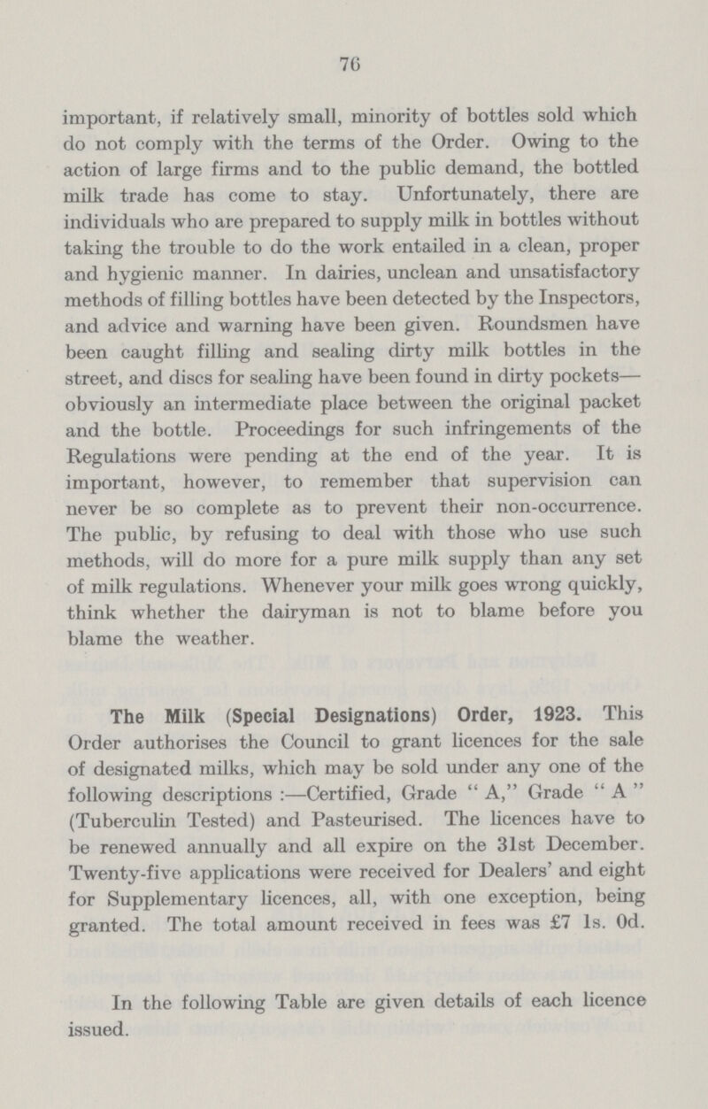 70 important, if relatively small, minority of bottles sold which do not comply with the terms of the Order. Owing to the action of large firms and to the public demand, the bottled milk trade has come to stay. Unfortunately, there are individuals who are prepared to supply milk in bottles without taking the trouble to do the work entailed in a clean, proper and hygienic manner. In dairies, unclean and unsatisfactory methods of filling bottles have been detected by the Inspectors, and advice and warning have been given. Roundsmen have been caught filling and sealing dirty milk bottles in the street, and discs for sealing have been found in dirty pockets— obviously an intermediate place between the original packet and the bottle. Proceedings for such infringements of the Regulations were pending at the end of the year. It is important, however, to remember that supervision can never be so complete as to prevent their non-occurrence. The public, by refusing to deal with those who use such methods, will do more for a pure milk supply than any set of milk regulations. Whenever your milk goes wrong quickly, think whether the dairyman is not to blame before you blame the weather. The Milk (Special Designations) Order, 1923. This Order authorises the Council to grant licences for the sale of designated milks, which may be sold under any one of the following descriptions :—Certified, Grade  A, Grade  A  (Tuberculin Tested) and Pasteurised. The licences have to be renewed annually and all expire on the 31st December. Twenty-five applications were received for Dealers' and eight for Supplementary licences, all, with one exception, being granted. The total amount received in fees was £7 1s. 0d. In the following Table are given details of each licence issued.
