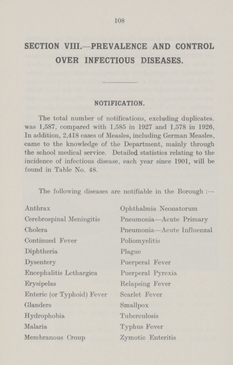 108 SECTION VIII.—PREVALENCE AND CONTROL OVER INFECTIOUS DISEASES. NOTIFICATION. The total number of notifications, excluding duplicates, was 1,587, compared with 1,585 in 1927 and 1,578 in 1926, In addition, 2,418 cases of Measles, including German Measles, came to the knowledge of the Department, mainly through the school medical service. Detailed statistics relating to the incidence of infectious disease, each year since 1901, will be found in Table No. 48. The following diseases are notifiable in the Borough :— Anthrax Cerebrospinal Meningitis Cholera Continued Fever Diphtheria Dysentery Encephalitis Lethargica Erysipelas Enteric (or Typhoid) Fever Glanders Hydrophobia Malaria Membranous Croup Ophthalmia Neonatorum Pneumonia—Acute Primary Pneumonia—Acute Influenzal Poliomyelitis Plague Puerperal Fever Puerperal Pyrexia Relapsing Fever Scarlet Fever Smallpox Tuberculosis Typhus Fever Zymotic Enteritis