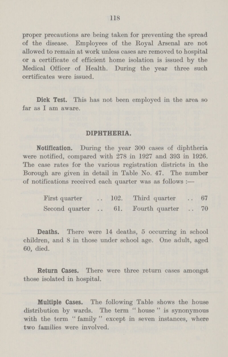 118 proper precautions are being taken for preventing the spread of the disease. Employees of the Royal Arsenal are not allowed to remain at work unless cases are removed to hospital or a certificate of efficient home isolation is issued by the Medical Officer of Health. During the year three such certificates were issued. Dick Test. This has not been employed in the area so far as I am aware. DIPHTHERIA. Notification. During the year 300 cases of diphtheria were notified, compared with 278 in 1927 and 393 in 1926. The case rates for the various registration districts in the Borough are given in detail in Table No. 47. The number of notifications received each quarter was as follows :— First quarter 102. Third quarter 67 Second quarter 61. Fourth quarter 70 Deaths. There were 14 deaths, 5 occurring in school children, and 8 in those under school age. One adult, aged 60, died. Return Cases. There were three return cases amongst those isolated in hospital. Multiple Cases. The following Table shows the house distribution by wards. The term  house  is synonymous with the term  family  except in seven instances, where two families were involved.