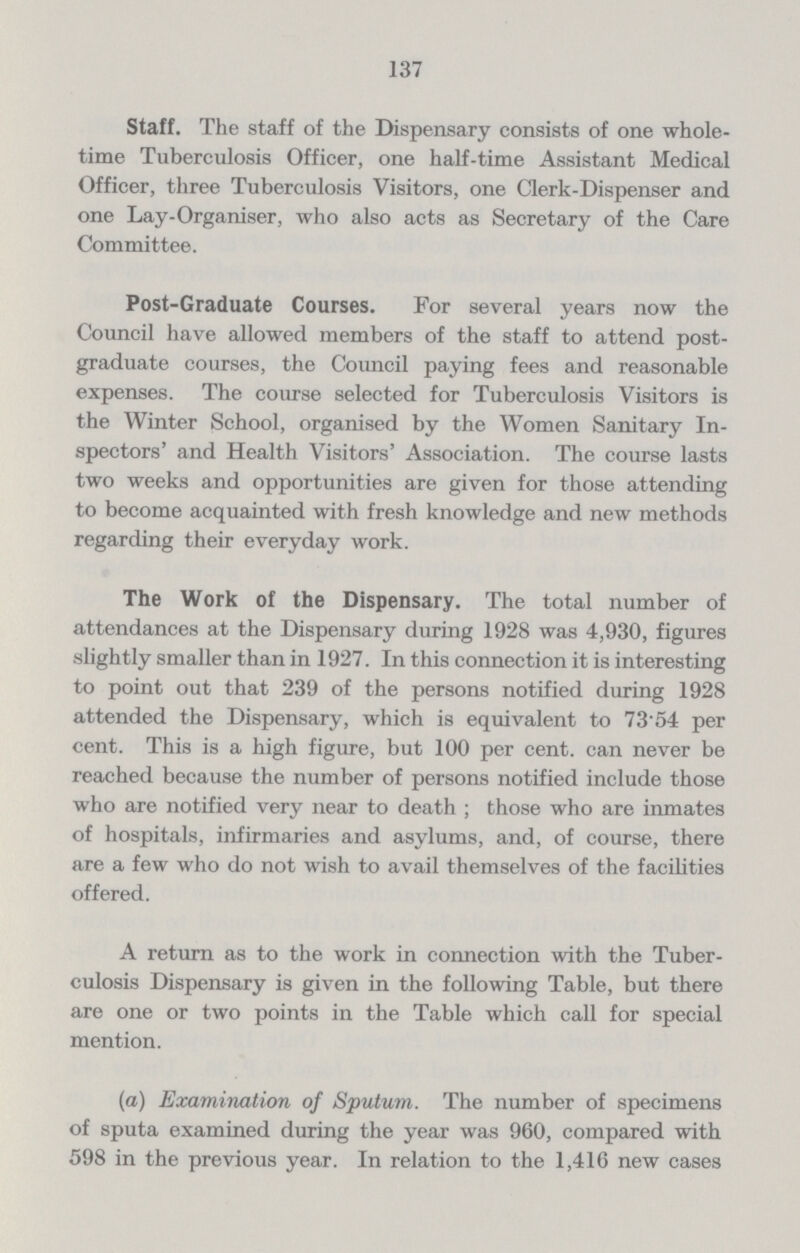 137 Staff. The staff of the Dispensary consists of one whole. time Tuberculosis Officer, one half.time Assistant Medical Officer, three Tuberculosis Visitors, one Clerk.Dispenser and one Lay.Organiser, who also acts as Secretary of the Care Committee. Post.Graduate Courses. For several years now the Council have allowed members of the staff to attend post graduate courses, the Council paying fees and reasonable expenses. The course selected for Tuberculosis Visitors is the Winter School, organised by the Women Sanitary In spectors' and Health Visitors' Association. The course lasts two weeks and opportunities are given for those attending to become acquainted with fresh knowledge and new methods regarding their everyday work. The Work of the Dispensary. The total number of attendances at the Dispensary during 1928 was 4,930, figures slightly smaller than in 1927. In this connection it is interesting to point out that 239 of the persons notified during 1928 attended the Dispensary, which is equivalent to 73.54 per cent. This is a high figure, but 100 per cent. can never be reached because the number of persons notified include those who are notified very near to death ; those who are inmates of hospitals, infirmaries and asylums, and, of course, there are a few who do not wish to avail themselves of the facilities offered. A return as to the work in connection with the Tuber culosis Dispensary is given in the following Table, but there are one or two points in the Table which call for special mention. (a) Examination of Sputum. The number of specimens of sputa examined during the year was 960, compared with 598 in the previous year. In relation to the 1,416 new cases