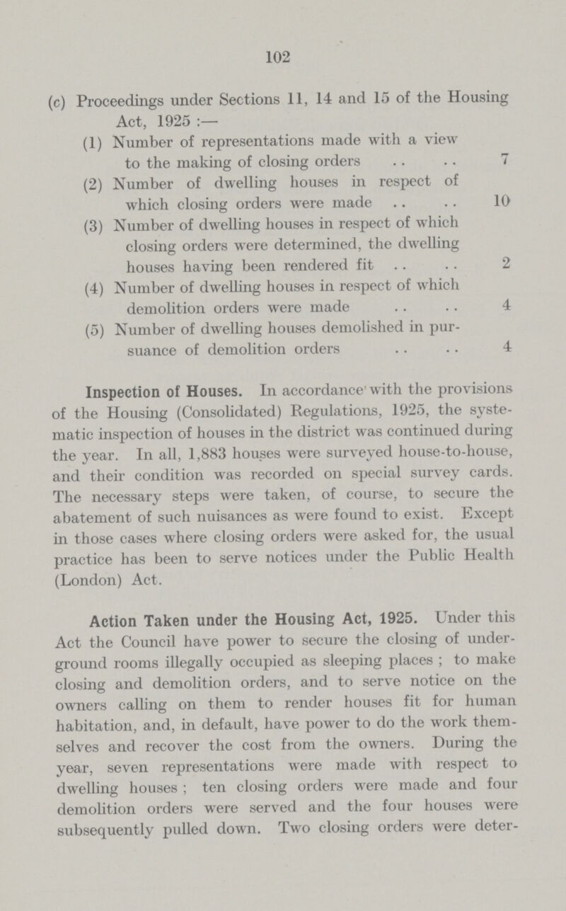 102 (c) Proceedings under Sections 11, 14 and 15 of the Housing Act, 1925:— (1) Number of representations made with a view to the making of closing orders 7 (2) Number of dwelling houses in respect of which closing orders were made 10 (3) Number of dwelling houses in respect of which closing orders were determined, the dwelling houses having been rendered fit 2 (4) Number of dwelling houses in respect of which demolition orders were made 4 (5) Number of dwelling houses demolished in pur suance of demolition orders 4 Inspection of Houses. In accordance with the provisions of the Housing (Consolidated) Regulations, 1925, the syste matic inspection of houses in the district was continued during the year. In all, 1,883 houses were surveyed house-to-house, and their condition was recorded on special survey cards. The necessary steps were taken, of course, to secure the abatement of such nuisances as were found to exist. Except in those cases where closing orders were asked for, the usual practice has been to serve notices under the Public Health (London) Act. Action Taken under the Housing Act, 1925. Under this Act the Council have power to secure the closing of under ground rooms illegally occupied as sleeping places; to make closing and demolition orders, and to serve notice on the owners calling on them to render houses fit for human habitation, and, in default, have power to do the work them selves and recover the cost from the owners. During the year, seven representations were made with respect to dwelling houses ; ten closing orders were made and four demolition orders were served and the four houses were subsequently pulled down. Two closing orders were deter¬