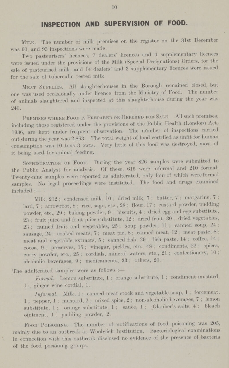 10 INSPECTION AND SUPERVISION OF FOOD. Milk. The number of milk premises on the register on the 31st December was 60, and 93 inspections were made. Two pasteurisers' licences, 7 dealers' licences and 4 supplementary licences were issued under the provisions of the Milk (Special Designations) Orders, for the sale of pasteurised milk, and 14 dealers' and 3 supplementary licences were issued for the sale of tuberculin tested milk. Meat Supplies. All slaughterhouses in the Borough remained closed, but one was used occasionally under licence from the Ministry of Food. The number of animals slaughtered and inspected at this slaughterhouse during the year was 240. Premises where Food is Prepared or Offered for Sale. All such premises, including those registered under the provisions of the Public Health (London) Act, 1936, are kept under frequent observation. The number of inspections carried out during the year was 2,863. The total weight of food certified as unfit for human consumption was 10 tons 3 cwts. Very little of this food was destroyed, most of it being used for animal feeding. Sophistication of Food. During the year 826 samples were submitted to the Public Analyst for analysis. Of these, 616 were informal and 210 formal. Twenty-nine samples were reported as adulterated, only four of which were formal samples. No legal proceedings were instituted. The food and drugs examined included :— Milk, 212; condensed milk, 10; dried milk, 7; butter, 7; margarine, 7: lard, 7; arrowroot, 8; rice, sago, etc., 28; flour, 17; custard powder, pudding powder, etc., 29; baking powder, 9; biscuits, 4; dried egg and egg substitute, 23; fruit juice and fruit juice substitute, 12; dried fruit, 30; dried vegetables, 23; canned fruit and vegetables, 25; soup powder, 11; canned soup, 24; sausage, 24; cooked meats, 7; meat pie, 8; canned meat, 12; meat paste, 8; meat and vegetable extracts, 5; canned fish, 29; fish paste, 14; coffee, 14; cocoa, 9; preserves, 15; vinegar, pickles, etc., 48; condiments, 22; spices, curry powder, etc., 25: cordials, mineral waters, etc., 21; confectionery, 10; alcoholic beverages, 9; medicaments, 33; others, 20. The adulterated samples were as follows :— Formal. Lemon substitute, 1; orange substitute, 1; condiment mustard, 1; ginger wine cordial, 1. Informal. Milk, 1; canned meat stock and vegetable soup, 1: forcemeat, 1; pepper, 1; mustard, 2; mixed spice, 2; non-alcoholic beverages, 7; lemon substitute, 1; orange substitute, 1; sauce, 1; Glauber's salts, 4; bleach ointment, 1 ; pudding powder, 2. Food Poisoning. The number of notifications of food poisoning was 205, mainly due to an outbreak at Woolwich Institution. Bacteriological examinations in connection with this outbreak disclosed no evidence of the presence of bacteria of the food poisoning groups.