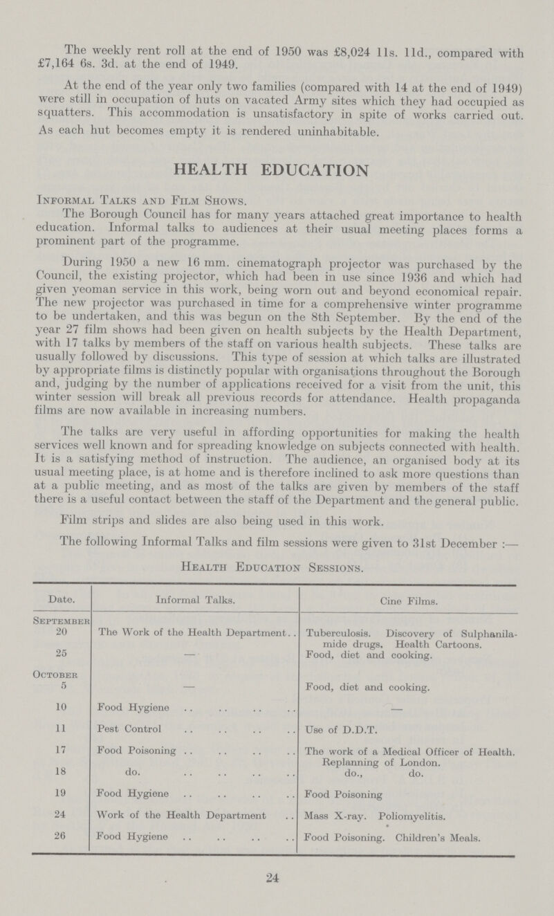 The weekly rent roll at the end of 1950 was £8,024 l1s. l1d., compared with £7,164 6s. 3d. at the end of 1949. At the end of the year only two families (compared with 14 at the end of 1949) were still in occupation of huts on vacated Army sites which they had occupied as squatters. This accommodation is unsatisfactory in spite of works carried out. As each hut becomes empty it is rendered uninhabitable. HEALTH EDUCATION Informal Talks and Film Shows. The Borough Council has for many years attached great importance to health education. Informal talks to audiences at their usual meeting places forms a prominent part of the programme. During 1950 a new 16 mm. cinematograph projector was purchased by the Council, the existing projector, which had been in use since 1936 and which had given yeoman service in this work, being worn out and beyond economical repair. The new projector was purchased in time for a comprehensive winter programme to be undertaken, and this was begun on the 8th September. By the end of the year 27 film shows had been given on health subjects by the Health Department, with 17 talks by members of the staff on various health subjects. These talks are usually followed by discussions. This type of session at which talks are illustrated by appropriate films is distinctly popular with organisations throughout the Borough and, judging by the number of applications received for a visit from the unit, this winter session will break all previous records for attendance. Health propaganda films are now available in increasing numbers. The talks are very useful in affording opportunities for making the health services well known and for spreading knowledge on subjects connected with health. It is a satisfying method of instruction. The audience, an organised body at its usual meeting place, is at home and is therefore inclined to ask more questions than at a public meeting, and as most of the talks are given by members of the staff there is a useful contact between the staff of the Department and the general public. Film strips and slides are also being used in this work. The following Informal Talks and film sessions were given to 31st December:— Health Education Sessions. Date. Informal Talks. Cine Films. September 20 The Work of the Health Department Tuberculosis. Discovery of Sulphanila- 25 — mide drugs. Health Cartoons. Food, diet and cooking. October 5 — Food, diet and cooking. 10 Food Hygiene — 11 Pest Control Use of D.D.T. 17 Food Poisoning The work of a Medical Officer of Health. Replanning of London. 18 do. do., do. 19 Food Hygiene Food Poisoning 24 Work of the Health Department Mass X-ray. Poliomyelitis. 26 Food Hygiene Food Poisoning. Children's Meals. 24