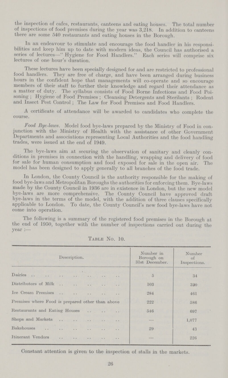 the inspection of cafes, restaurants, canteens and eating houses. The total number of inspections of food premises during the year was 3,218. In addition to canteens there are some 540 restaurants and eating houses in the Borough. In an endeavour to stimulate and encourage the food handler in his responsi bilities and keep him up to date with modern ideas, the Council has authorised a series of lectures—Hygiene for Food Handlers. Each series will comprise six lectures of one hour's duration. These lectures have been specially designed for and are restricted to professional food handlers. They are free of charge, and have been arranged during business hours in the confident hope that managements will co-operate and so encourage members of their staff to further their knowledge and regard their attendance as a matter of duty. The syllabus consists of Food Borne Infections and Food Poi soning; Hygiene of Food Premises; Cleansing Detergents and Sterilants; Rodent and Insect Pest Control; The Law for Food Premises and Food Handlers. A certificate of attendance will be awarded to candidates who complete the course. Food Bye-laws. Model food bye-laws prepared by the Ministry of Food in con junction with the Ministry of Health with the assistance of other Government Departments and associations representing Local Authorities and the food handling trades, were issued at the end of 1949. The bye-laws aim at securing the observation of sanitary and cleanly con ditions in premises in connection with the handling, wrapping and delivery of food for sale for human consumption and food exposed for sale in the open air. The model has been designed to apply generally to all branches of the food trade. In London, the County Council is the authority responsible for the making of food bye-laws and Metropolitan Boroughs the authorities for enforcing them. Bye-laws made by the County Council in 1936 are in existence in London, but the new model bye-laws are more comprehensive. The County Council have approved draft bye-laws in the terms of the model, with the addition of three clauses specifically applicable to London. To date, the County Council's new food bye-laws have not come into operation. The following is a summary of the registered food premises in the Borough at the end of 1950, together with the number of inspections carried out during the year :— Table No. 10. Description. Number in Borough on 31st December. Number of Inspections.[/$$$] Dairies 5 34 Distributors of Milk 103 330 Ice Cream Premises 284 461 Premises where Food is prepared other than above 222 586 Restaurants and Eating Houses 546 697 Shops and Markets — 1,077 Bakehouses 29 43 Itinerant Vendors — 226 Constant attention is given to the inspection of stalls in the markets. 26