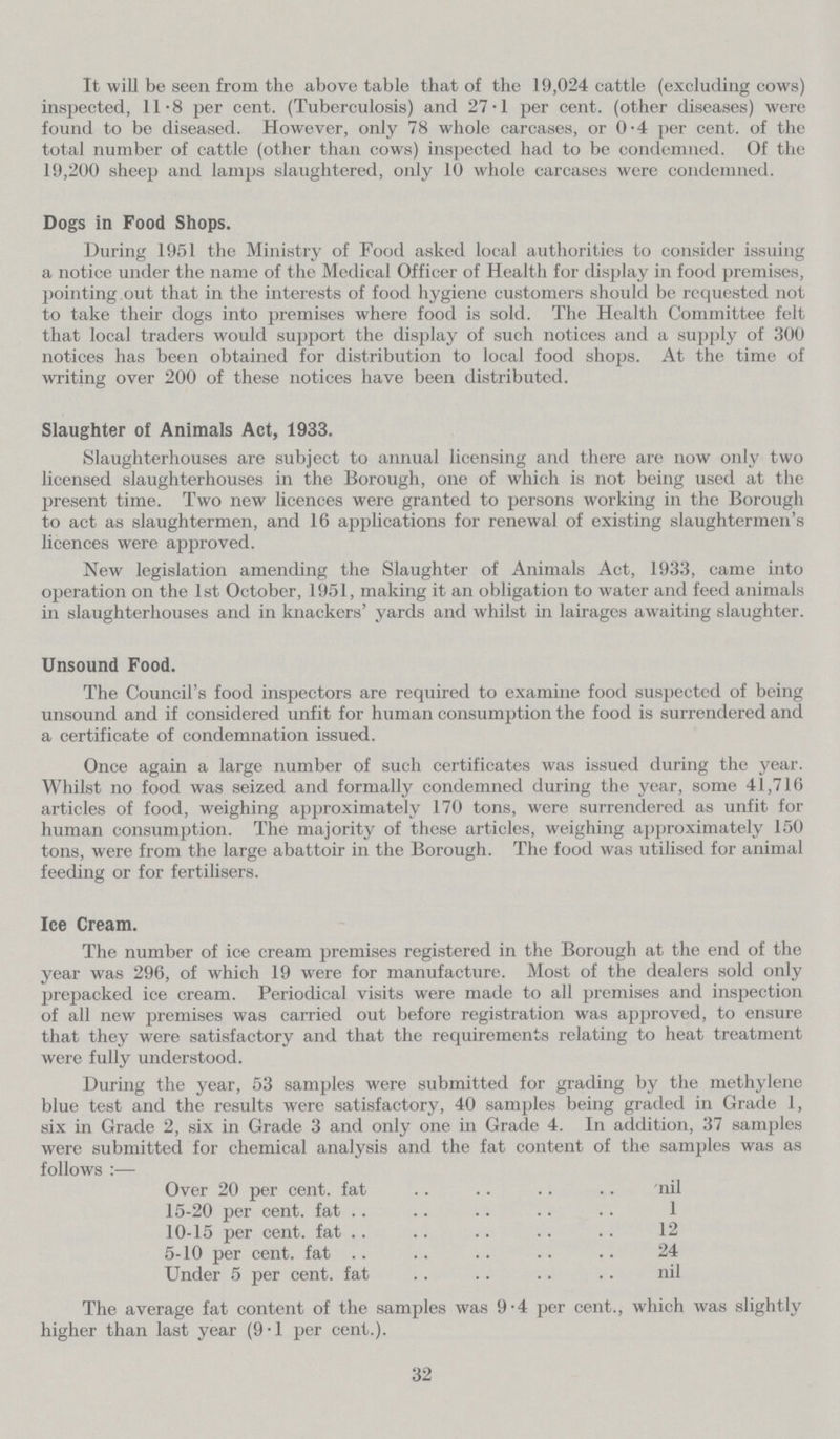 It will be seen from the above table that of the 19,024 cattle (excluding cows) inspected, 11.8 per cent. (Tuberculosis) and 27.1 per cent. (other diseases) were found to be diseased. However, only 78 whole carcases, or 0.4 per cent. of the total number of cattle (other than cows) inspected had to be condemned. Of the 19,200 sheep and lamps slaughtered, only 10 whole carcases were condemned. Dogs in Food Shops. During 1951 the Ministry of Food asked local authorities to consider issuing a notice under the name of the Medical Officer of Health for display in food premises, pointing out that in the interests of food hygiene customers should be requested not to take their dogs into premises where food is sold. The Health Committee felt that local traders would support the display of such notices and a supply of 300 notices has been obtained for distribution to local food shops. At the time of writing over 200 of these notices have been distributed. Slaughter of Animals Act, 1933. Slaughterhouses are subject to annual licensing and there are now only two licensed slaughterhouses in the Borough, one of which is not being used at the present time. Two new licences were granted to persons working in the Borough to act as slaughtermen, and 16 applications for renewal of existing slaughtermen's licences were approved. New legislation amending the Slaughter of Animals Act, 1933, came into operation on the 1st October, 1951, making it an obligation to water and feed animals in slaughterhouses and in knackers' yards and whilst in lairages awaiting slaughter. Unsound Food. The Council's food inspectors are required to examine food suspected of being unsound and if considered unfit for human consumption the food is surrendered and a certificate of condemnation issued. Once again a large number of such certificates was issued during the year. Whilst no food was seized and formally condemned during the year, some 41,716 articles of food, weighing approximately 170 tons, were surrendered as unfit for human consumption. The majority of these articles, weighing approximately 150 tons, were from the large abattoir in the Borough. The food was utilised for animal feeding or for fertilisers. Ice Cream. The number of ice cream premises registered in the Borough at the end of the year was 296, of which 19 were for manufacture. Most of the dealers sold only prepacked ice cream. Periodical visits were made to all premises and inspection of all new premises was carried out before registration was approved, to ensure that they were satisfactory and that the requirements relating to heat treatment were fully understood. During the year, 53 samples were submitted for grading by the methylene blue test and the results were satisfactory, 40 samples being graded in Grade 1, six in Grade 2, six in Grade 3 and only one in Grade 4. In addition, 37 samples were submitted for chemical analysis and the fat content of the samples was as follows:— Over 20 per cent. fat nil 15-20 per cent. fat 1 10-15 per cent. fat 12 5-10 per cent. fat 24 Under 5 per cent. fat nil The average fat content of the samples was 9.4 per cent., which was slightly higher than last year (9.1 per cent.). 32