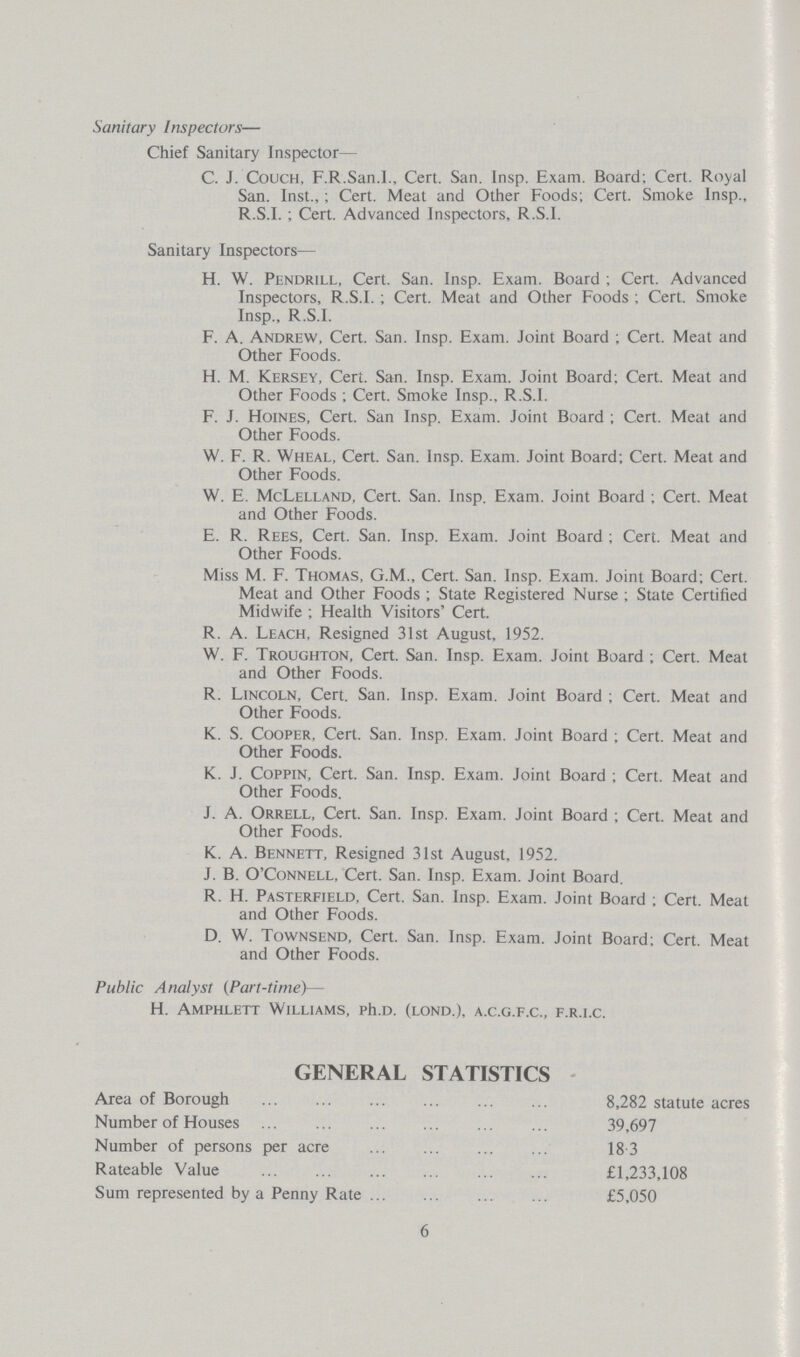 Sanitary Inspectors— Chief Sanitary Inspector C. J. Couch, F.R.San.I., Cert. San. Insp. Exam. Board; Cert. Royal San. Inst.,; Cert. Meat and Other Foods; Cert. Smoke Insp., R.S.I.; Cert. Advanced Inspectors. R.S.I. Sanitary Inspectors— H. W. Pendrill, Cert. San. Insp. Exam. Board ; Cert. Advanced Inspectors, R.S.I. ; Cert. Meat and Other Foods ; Cert. Smoke Insp., R.S.I. F. A. Andrew, Cert. San. Insp. Exam. Joint Board ; Cert. Meat and Other Foods. H. M. Kersey, Cert. San. Insp. Exam. Joint Board; Cert. Meat and Other Foods ; Cert. Smoke Insp., R.S.I. F. J. Hoines, Cert. San Insp. Exam. Joint Board ; Cert. Meat and Other Foods. W. F. R. Wheal, Cert. San. Insp. Exam. Joint Board; Cert. Meat and Other Foods. W. E. McLelland, Cert. San. Insp. Exam. Joint Board ; Cert. Meat and Other Foods. E. R. Rees, Cert. San. Insp. Exam. Joint Board ; Cert. Meat and Other Foods. Miss M. F. Thomas, G.M., Cert. San. Insp. Exam. Joint Board; Cert. Meat and Other Foods ; State Registered Nurse ; State Certified Midwife ; Health Visitors' Cert. R. A. Leach, Resigned 31st August, 1952. W. F. Troughton, Cert. San. Insp. Exam. Joint Board ; Cert. Meat and Other Foods. R. Lincoln, Cert. San. Insp. Exam. Joint Board ; Cert. Meat and Other Foods. K. S. Cooper, Cert. San. Insp. Exam. Joint Board ; Cert. Meat and Other Foods. K. J. Coppin, Cert. San. Insp. Exam. Joint Board ; Cert. Meat and Other Foods. J. A. Orrell, Cert. San. Insp. Exam. Joint Board ; Cert. Meat and Other Foods. K. A. Bennett, Resigned 31st August, 1952. J. B. O'Connell, Cert. San. Insp. Exam. Joint Board. R. H. Pasterfield, Cert. San. Insp. Exam. Joint Board ; Cert. Meat and Other Foods. D. W. Townsend, Cert. San. Insp. Exam. Joint Board; Cert. Meat and Other Foods. Public Analyst (Part-time)— H. Amphlett Williams, Ph.d. (lond.), a.c.g.f.c., f.r.i.c. GENERAL STATISTICS Area of Borough 8,282 statute acres Number of Houses 39,697 Number of persons per acre 183 Rateable Value £1,233,108 Sum represented by a Penny Rate £5,050 6