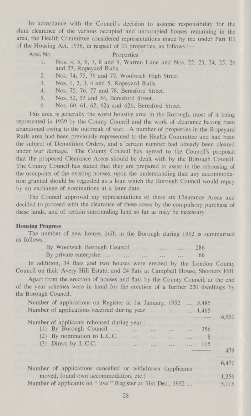 In accordance with the Council's decision to assume responsibility for the slum clearance of the various occupied and unoccupied houses remaining in the area, the Health Committee considered representations made by me under Part III of the Housing Act, 1936, in respect of 33 properties, as follows:— Area No. Properties 1. Nos. 4, 5, 6, 7, 8 and 9, Warren Lane and Nos. 22, 23, 24, 25, 26 and 27, Ropeyard Rails. 2. Nos. 74, 75, 76 and 77, Woolwich High Street. 3. Nos. 1, 2, 3, 4 and 5, Ropeyard Rails. 4. Nos. 75, 76, 77 and 78, Beresford Street. 5. Nos. 52, 53 and 54, Beresford Street. 6. Nos. 60, 61, 62, 62a and 62b, Beresford Street. This area is generally the worst housing area in the Borough, most of it being represented in 1939 by the County Council and the work of clearance having been abandoned owing to the outbreak of war. A number of properties in the Ropeyard Rails area had been previously represented to the Health Committee and had been the subject of Demolition Orders, and a certain number had already been cleared under war damage. The County Council has agreed to the Council's proposal that the proposed Clearance Areas should be dealt with by the Borough Council. The County Council has stated that they are prepared to assist in the rehousing of the occupants of the existing houses, upon the understanding that any accommoda tion granted should be regarded as a loan which the Borough Council would repay by an exchange of nominations at a later date. The Council approved my representations of these six Clearance Areas and decided to proceed with the clearance of these areas by the compulsory purchase of these lands, and of certain surrounding land so far as may be necessary. Housing Progress The number of new houses built in the Borough during 1952 is summarised as follows:— By Woolwich Borough Council 286 By private enterprise 66 In addition, 39 flats and two houses were erected by the London County Council on their Avery Hill Estate, and 24 flats at Campbell House, Shooters Hill. Apart from the erection of houses and flats by the County Council, at the end of the year schemes were in hand for the erection of a further 220 dwellings by the Borough Council. Number of applications on Register at 1st January, 1952 5,485 Number of applications received during year 1,465 6,950 Number of applicants rehoused during year:— (1) By Borough Council 356 (2) By nomination to L.C.C. 8 (3) Direct by L.C.C. 115 479 6,471 Number of applications cancelled or withdrawn (applicants moved, found own accommodation, etc.) ... 1,356 Number of applicants on  live  Register at 31st Dec., 1952 ... 5,115 28
