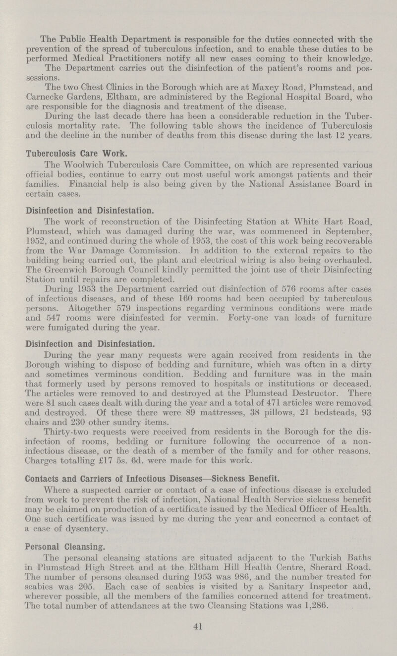 The Public Health Department is responsible for the duties connected with the prevention of the spread of tuberculous infection, and to enable these duties to be performed Medical Practitioners notify all new cases coming to their knowledge. The Department carries out the disinfection of the patient's rooms and pos sessions. The two Chest Clinics in the Borough which are at Maxey Road, Plumstead, and Carnecke Gardens, Eltham, are administered by the Regional Hospital Board, who are responsible for the diagnosis and treatment of the disease. During the last decade there has been a considerable reduction in the Tuber culosis mortality rate. The following table shows the incidence of Tuberculosis and the decline in the number of deaths from this disease during the last 12 years. Tuberculosis Care Work. The Woolwich Tuberculosis Care Committee, on which are represented various official bodies, continue to carry out most useful work amongst patients and their families. Financial help is also being given by the National Assistance Board in certain cases. Disinfection and Disinfestation. The work of reconstruction of the Disinfecting Station at White Hart Road, Plumstead, which was damaged during the war, was commenced in September, 1952, and continued during the whole of 1953, the cost of this work being recoverable from the War Damage Commission. In addition to the external repairs to the building being carried out, the plant and electrical wiring is also being overhauled. The Greenwich Borough Council kindly permitted the joint use of their Disinfecting Station until repairs are completed. During 1953 the Department carried out disinfection of 576 rooms after cases of infectious diseases, and of these 160 rooms had been occupied by tuberculous persons. Altogether 579 inspections regarding verminous conditions were made and 547 rooms were disinfested for vermin. Forty-one van loads of furniture were fumigated during the year. Disinfection and Disinfestation. During the year many requests were again received from residents in the Borough wishing to dispose of bedding and furniture, which was often in a dirty and sometimes verminous condition. Bedding and furniture was in the main that formerly used by persons removed to hospitals or institutions or deceased. The articles were removed to and destroyed at the Plumstead Destructor. There were 81 such cases dealt with during the year and a total of 471 articles were removed and destroyed. Of these there were 89 mattresses, 38 pillows, 21 bedsteads, 93 chairs and 230 other sundry items. Thirty-two requests were received from residents in the Borough for the dis infection of rooms, bedding or furniture following the occurrence of a non infectious disease, or the death of a member of the family and for other reasons. Charges totalling £17 5s. 6d. were made for this work. Contacts and Carriers of Infectious Diseases—Sickness Benefit. Where a suspected carrier or contact of a case of infectious disease is excluded from work to prevent the risk of infection, National Health Service sickness benefit may be claimed on production of a certificate issued by the Medical Officer of Health. One such certificate was issued by me during the year and concerned a contact of a case of dysentery. Personal Cleansing. The personal cleansing stations are situated adjacent to the Turkish Baths in Plumstead High Street and at the Eltham Hill Health Centre, Sherard Road. The number of persons cleansed during 1953 was 986, and the number treated for scabies was 205. Each case of scabies is visited by a Sanitary Inspector and, wherever possible, all the members of the families concerned attend for treatment. The total number of attendances at the two Cleansing Stations was 1,286. 41
