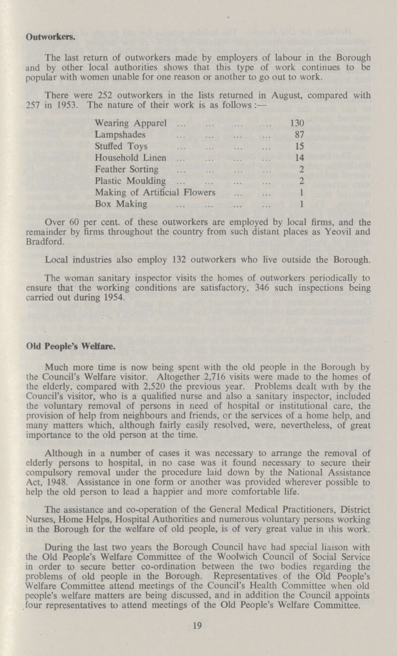 Outworkers. The last return of outworkers made by employers of labour in the Borough and by other local authorities shows that this type of work continues to be popular with women unable for one reason or another to go out to work. There were 252 outworkers in the lists returned in August, compared with 257 in 1953. The nature of their work is as follows:— Wearing Apparel 130 Lampshades 87 Stuffed Toys 15 Household Linen 14 Feather Sorting 2 Plastic Moulding 2 Making of Artificial Flowers 1 Box Making 1 Over 60 per cent. of these outworkers are employed by local firms, and the remainder by firms throughout the country from such distant places as Yeovil and Bradford. Local industries also employ 132 outworkers who live outside the Borough. The woman sanitary inspector visits the homes of outworkers periodically to ensure that the working conditions are satisfactory, 346 such inspections being carried out during 1954. Old People's Welfare. Much more time is now being spent with the old people in the Borough by the Council's Welfare visitor. Altogether 2,716 visits were made to the homes of the elderly, compared with 2,520 the previous year. Problems dealt with by the Council's visitor, who is a qualified nurse and also a sanitary inspector, included the voluntary removal of persons in need of hospital or institutional care, the provision of help from neighbours and friends, or the services of a home help, and many matters which, although fairly easily resolved, were, nevertheless, of great importance to the old person at the time. Although in a number of cases it was necessary to arrange the removal of elderly persons to hospital, in no case was it found necessary to secure their compulsory removal under the procedure laid down by the National Assistance Act, 1948. Assistance in one form or another was provided wherever possible to help the old person to lead a happier and more comfortable life. The assistance and co-operation of the General Medical Practitioners, District Nurses, Home Helps, Hospital Authorities and numerous voluntary persons working in the Borough for the welfare of old people, is of very great value in this work. During the last two years the Borough Council have had special liaison with the Old People's Welfare Committee of the Woolwich Council of Social Service in order to secure better co-ordination between the two bodies regarding the problems of old people in the Borough. Representatives of the Old People's Welfare Committee attend meetings of the Council's Health Committee when old people's welfare matters are being discussed, and in addition the Council appoints four representatives to attend meetings of the Old People's Welfare Committee. 19