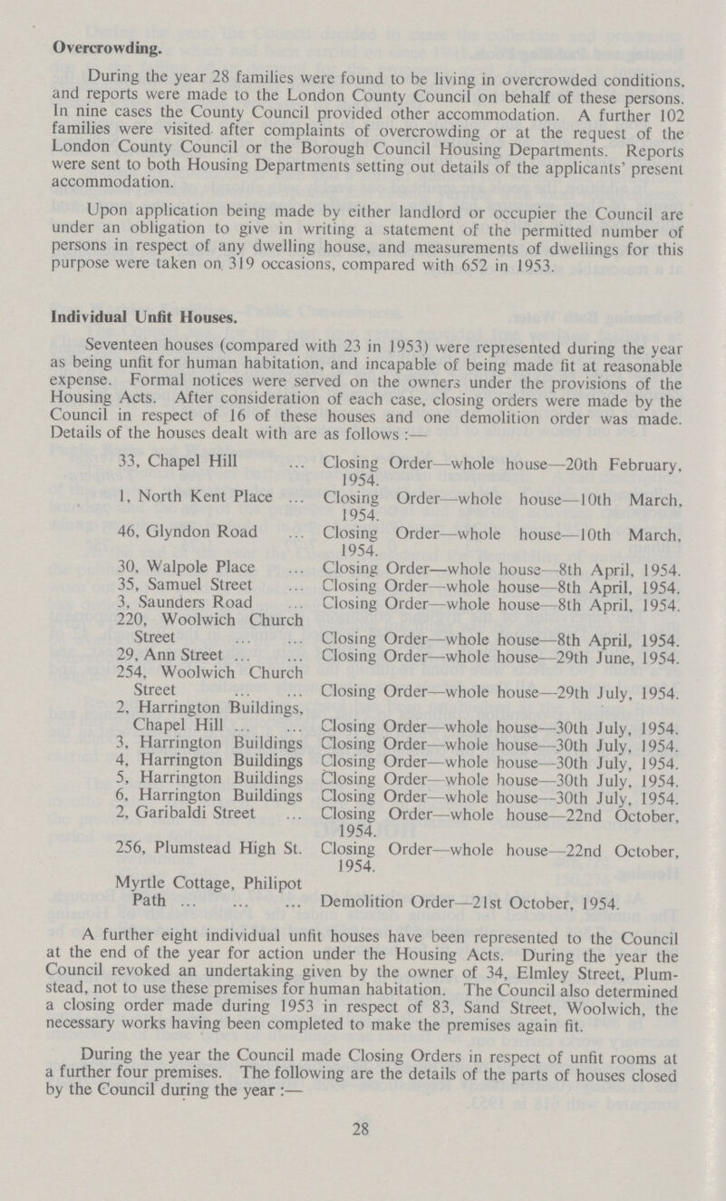 Overcrowding. During the year 28 families were found to be living in overcrowded conditions, and reports were made to the London County Council on behalf of these persons. In nine cases the County Council provided other accommodation. A further 102 families were visited after complaints of overcrowding or at the request of the London County Council or the Borough Council Housing Departments. Reports were sent to both Housing Departments setting out details of the applicants' present accommodation. Upon application being made by either landlord or occupier the Council are under an obligation to give in writing a statement of the permitted number of persons in respect of any dwelling house, and measurements of dwellings for this purpose were taken on 319 occasions, compared with 652 in 1953. Individual Unfit Houses. Seventeen houses (compared with 23 in 1953) were repiesented during the year as being unfit for human habitation, and incapable of being made fit at reasonable expense. Formal notices were served on the owners under the provisions of the Housing Acts. After consideration of each case, closing orders were made by the Council in respect of 16 of these houses and one demolition order was made. Details of the houses dealt with are as follow:- 33, Chapel Hill Closing Order—whole house—20th February, 1954. 1, North Kent Place Closing Order—whole house—10th March, 1954. 46, Glyndon Road Closing Order—whole house—10th March, 1954. 30, Walpole Place Closing Order—whole house—8th April, 1954. 35, Samuel Street Closing Order—whole house—8th April, 1954. 3, .Saunders Road Closing Order—whole house—8th April, 1954. 220, Woolwich Church Street Closing Order—whole house—8th April, 1954. 29, Ann Street Closing Order—whole house—29th June, 1954. 254, Woolwich Church Street Closing Order—whole house—29th July, 1954. 2, Harrington Buildings, Chapel Hill Closing Order—whole house—30th July, 1954. 3, Harrington Buildings Closing Order—whole house—30th July, 1954. 4, Harrington Buildings Closing Order—whole house—30th July, 1954. 5, Harrington Buildings Closing Order whole house—30th July, 1954. 6, Harrington Buildings Closing Order—whole house—30th July, 1954. 2, Garibaldi Street Closing Order—whole house—22nd October, 1954. 256, Plumstead High St. Closing Order—whole house—22nd October, 1954. Myrtle Cottage, Philipot Path Demolition Order—21st October, 1954. A further eight individual unfit houses have been represented to the Council at the end of the year for action under the Housing Acts. During the year the Council revoked an undertaking given by the owner of 34, Elmley Street, Plum stead, not to use these premises for human habitation. The Council also determined a closing order made during 1953 in respect of 83, Sand Street, Woolwich, the necessary works having been completed to make the premises again fit. During the year the Council made Closing Orders in respect of unfit rooms at a further four premises. The following are the details of the parts of houses closed by the Council during the year:- 28