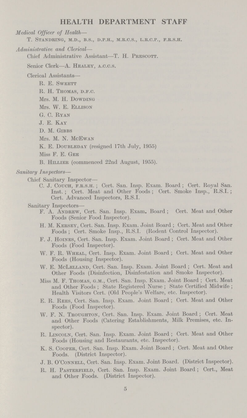 HEALTH DEPARTMENT STAFF Medical Officer of Health— t. standring, m.d., b.s.j d.p.h., m.r.c.s., l.r.c.p., f.r.s.h. Administrative and Clerical— Chief Administrative Assistant—T. H. Prescott. Senior Clerk—A. Healey, a.c.o.s. Clerical Assistants—• R. E. Sweett R. H. Thomas, d.f.c. Mrs. M. H. Dowding Mrs. W. E. Ellison G. C. Ryan J. E. Kay D. M. Gibbs Mrs. M. N. McEwan K. E. Doubleday (resigned 17th July, 1955) Miss F. E. Gee B. Hillier (commenced 22nd August, 1955). Sanitary Inspectors— Chief Sanitary Inspector— C. J. Couch, f.r.s.h. ; Cert. San. Insp. Exam. Board ; Cert. Royal San. Inst. ; Cert. Meat and Other Foods ; Cert. Smoke Insp., R.S.I. ; Cert. Advanced Inspectors, R.S.I. Sanitary Inspectors— F. A. Andrew, Cert. San. Insp. Exam. Board ; Cert. Meat and Other Foods (Senior Food Inspector). H. M. Kersey, Cert. San. Insp. Exam. Joint Board ; Cert. Meat and Other Foods ; Cert. Smoke Insp., R.S.I. (Rodent Control Inspector). F. J. Hoines, Cert. San. Insp. Exam. Joint Board ; Cert. Meat and Other Foods (Food Inspector). W. F. R. Wheal, Cert. Insp. Exam. Joint Board ; Cert. Meat and Other Foods (Housing Inspector). W. E. McLelland, Cert. San. Insp. Exam. Joint Board ; Cert. Meat and Other Foods (Disinfection, Disinfestation and Smoke Inspector). Miss M. F. Thomas, g.m., Cert. San. Insp. Exam. Joint Board ; Cert. Meat and Other Foods ; State Registered Nurse ; State Certified Midwife ; Health Visitors Cert. (Old People's Welfare, etc. Inspector). E. R. Rees, Cert. San. Insp. Exam. Joint Board ; Cert. Meat and Other Foods (Food Inspector). W. F. N. Troughton, Cert. San. Insp. Exam. Joint Board ; Cert. Meat and Other Foods (Catering Establishments, Milk Premises, etc. In spector). R. Lincoln, Cert. San. Insp. Exam. Joint Board ; Cert. Meat and Other Foods (Housing and Restaurants, etc. Inspector). K. S. Cooper, Cert. San. Insp. Exam. Joint Board ; Cert. Meat and Other Foods. (District Inspector). J. B. O'Connell, Cert. San. Insp. Exam. Joint Board. (District Inspector). R. H. Pasterfield, Cert. San. Insp. Exam. Joint Board ; Cert., Meat and Other Foods. (District Inspector). 5