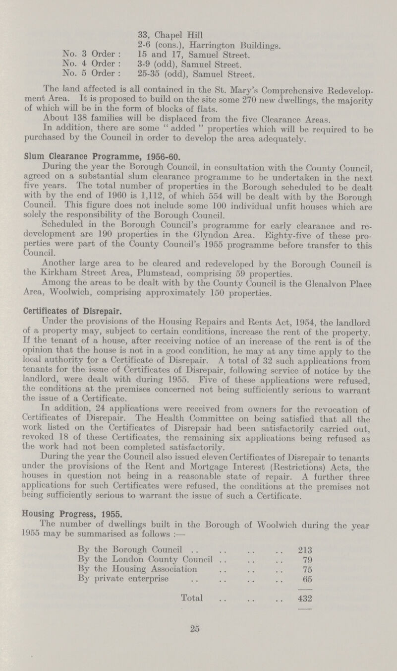 33, Chapel Hill 2-6 (cons.), Harrington Buildings. No. 3 Order : 15 and 17, Samuel Street. No. 4 Order : 3-9 (odd), Samuel Street. No. 5 Order : 25-35 (odd), Samuel Street. The land affected is all contained in the St. Mary's Comprehensive Redevelop ment Area. It is proposed to build on the site some 270 new dwellings, the majority of which will be in the form of blocks of flats. About 138 families will be displaced from the five Clearance Areas. In addition, there are some  added  properties which will be required to be purchased by the Council in order to develop the area adequately. Slum Clearance Programme, 1956-60. During the year the Borough Council, in consultation with the County Council, agreed on a substantial slum clearance programme to be undertaken in the next five years. The total number of properties in the Borough scheduled to be dealt with by the end of 1960 is 1,112, of which 554 will be dealt with by the Borough Council. This figure does not include some 100 individual unfit houses which are solely the responsibility of the Borough Council. Scheduled in the Borough Council's programme for early clearance and re development are 190 properties in the Glyndon Area. Eighty-five of these pro perties were part of the County Council's 1955 programme before transfer to this Council. Another large area to be cleared and redeveloped by the Borough Council is the Kirkham Street Area, Plumstead, comprising 59 properties. Among the areas to be dealt with by the County Council is the Glenalvon Place Area, Woolwich, comprising approximately 150 properties. Certificates of Disrepair. Under the provisions of the Housing Repairs and Rents Act, 1954, the landlord of a property may, subject to certain conditions, increase the rent of the property. If the tenant of a house, after receiving notice of an increase of the rent is of the opinion that the house is not in a good condition, he may at any time apply to the local authority for a Certificate of Disrepair. A total of 32 such applications from tenants for the issue of (Certificates of Disrepair, following service of notice by the landlord, were dealt with during 1955. Five of these applications were refused, the conditions at the premises concerned not being sufficiently serious to warrant the issue of a Certificate. In addition, 24 applications were received from owners for the revocation of Certificates of Disrepair. The Health Committee on being satisfied that all the work listed on the Certificates of Disrepair had been satisfactorily carried out, revoked 18 of these Certificates, the remaining six applications being refused as the work had not been completed satisfactorily. During the year the Council also issued eleven Certificates of Disrepair to tenants under the provisions of the Rent and Mortgage Interest (Restrictions) Acts, the houses in question not being in a reasonable state of repair. A further three applications for such Certificates were refused, the conditions at the premises not being sufficiently serious to warrant the issue of such a Certificate. Housing Progress, 1955. The number of dwellings built in the Borough of Woolwich during the year 1955 may be summarised as follows :— By the Borough Council 213 By the London County Council 79 By the Housing Association 75 By private enterprise 65 Total 432 25