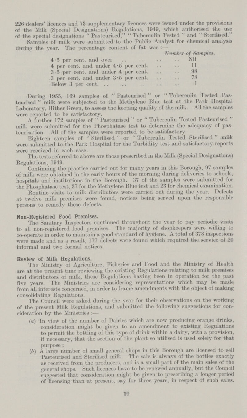226 dealers' licences and 73 supplementary licences were issued under the provisions of the Milk (Special Designations) Regulations, 1949, which authorised the use of the special designations Pasteurised, Tuberculin Tested and Sterilised. Samples of milk were submitted to the Public Analyst for chemical analysis during the year. The percentage content of fat was:— During 1955, 169 samples of Pasteurised or Tuberculin Tested Pas teurised milk were subjected to the Methylene Blue test at the Park Hospital Laboratory, Hither Green, to assess the keeping quality of the milk. All the samples were reported to be satisfactory. A further 172 samples of Pasteurised or Tuberculin Tested Pasteurised milk were submitted for the Phosphatase test to determine the adequacy of pas teurisation. All of the samples were reported to be satisfactory. Eighteen samples of Sterilised or Tuberculin Tested Sterilised milk were submitted to the Park Hospital for the Turbidity test and satisfactory reports were received in each case. The tests referred to above are those prescribed in the Milk (Special Designations) Regulations, 1949. Continuing the practice carried out for many years in this Borough, 97 samples of milk were obtained in the early hours of the morning during deliveries to schools, hospitals and institutions in the Borough. 37 of the samples were submitted for the Phosphatase test, 37 for the Methylene Blue test and 23 for chemical examination. Routine visits to milk distributors were carried out during the year. Defects at twelve milk premises were found, notices being served upon the responsible persons to remedy these defects. Non-Registered Food Premises. The Sanitary Inspectors continued throughout the year to pay periodic visits to all non-registered food premises. The majority of shopkeepers were willing to co-operate in order to maintain a good standard of hygiene. A total of 378 inspections were made and as a result, 177 defects were found which required the service of 20 informal and two formal notices. Review of Milk Regulations. The Ministry of Agriculture, Fisheries and Food and the Ministry of Health are at the present time reviewing the existing Regulations relating to milk premises and distributors of milk, these Regulations having been in operation for the past five years. The Ministries are considering representations which may be made from all interests concerned, in order to frame amendments with the object of making consolidating Regulations. The Council were asked during the year for their observations on the working of the present Milk Regulations, and submitted the following suggestions for con sideration by the Ministries:— (a) In view of the number of Dairies which are now producing orange drinks, consideration might be given to an amendment to existing Regulations to permit the bottling of this type of drink within a dairy, with a provision, if necessary, that the section of the plant so utilised is used solely for that purpose ; (b) A large number of small general shops in this Borough are licensed to sell Pasteurised and Sterilised milk. The sale is always of the bottles exactly as received from the producers, and is a small part of the main sales of the general shops. Such licences have to be renewed annually, but the Council suggested that consideration might be given to prescribing a longer period of licensing than at present, say for three years, in respect of such sales. Number of Samples. 4.5 per cent. and over 4 per cent. and under 4.5 per cent. 3.5 per cent. and under 4 per cent. 3 per cent. and under 3.5 per cent. Below 3 per cent. Nil 11 98 78 1 30