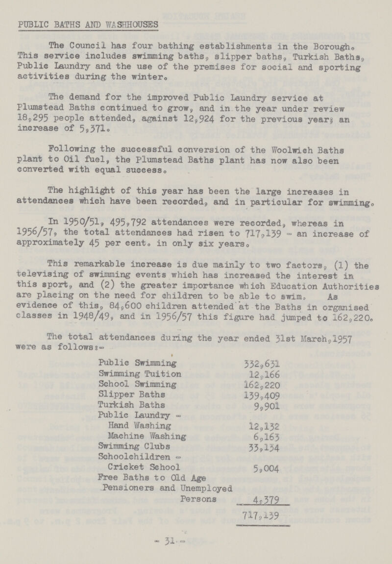 PUBLIC BATHS AMD WASHHOUSES The Council has four bathing establishments in the Borough. This service includes swimming baths, slipper baths, Turkish Baths, Public Laundry and the use of the premises for social and sporting activities during the winter. The demand for the improved Public Laundry service at Plumstead Baths continued to grow, and in the year under review 18,295 people attended, against 12,924 for the previous year; an increase of 5,371. Following the successful conversion of the Woolwich Baths plant to Oil fuel, the Plumstead Baths plant has now also been converted with equal success. The highlight of this year has been the large increases in attendances which have been recorded, and in particular for swimming. In 1950/51, 495,792 attendances were recorded, whereas in 1956/57, the total attendances had risen to 717,139 - an increase of approximately 45 per cento in only six years. This remarkable increase is due mainly to two factors, (l) the televising of swimming events which has increased the interest in this sport, and (2) the greater importance which Education Authorities are placing on the need for children to be able to swim3 A3 evidence of this, 84,600 children attended at the Baths in organised classes in l948/49,and in 1956/57 this figure had jumped to l62,220o The total attendances during the year ended 31st March,1957 were as follows Public Swimming Swimming Tuition School Swimming Slipper Baths Turkish Baths Public Laundry - 332.631 12.166 162.220 139.409 9 9.901 Machine Washing Swimming Clubs Schoolchildren ~ Hand Washing 12.132 6.163 33.134 Cricket School Free Baths to Old Age Pensioners and Unemployed 5.004 Persons 4.379 717,139 - 31 -
